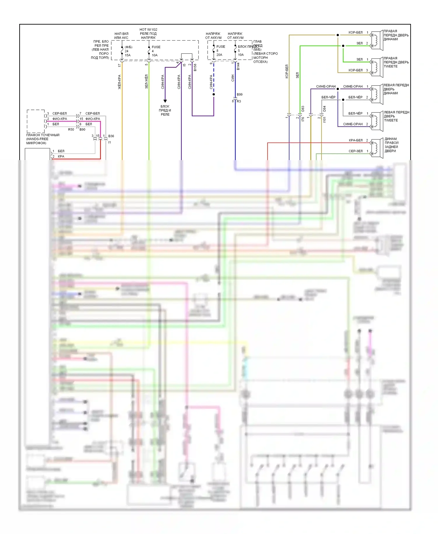 Forester Subaru SH рестайлинг (2010-2013): Электросхема магнитолы, с навигацией 