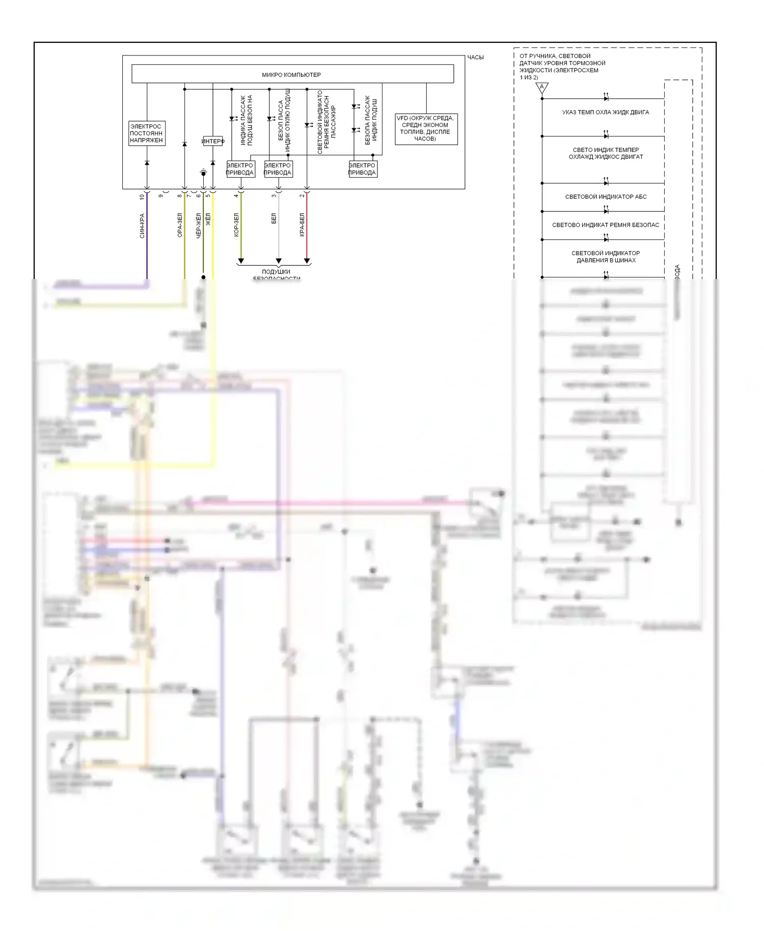 Forester Subaru SH рестайлинг (2010-2013): Электросхема приборной панели (2 из 2) 