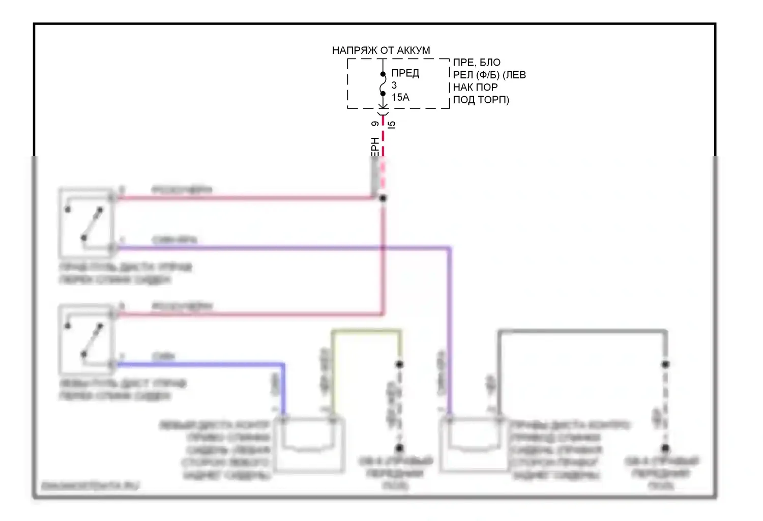 Forester Subaru SH рестайлинг (2010-2013): Электросхема спинки сиденья пульта дистанционного управления 