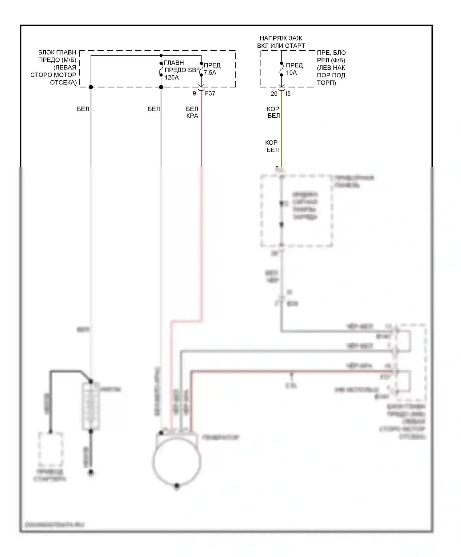 Forester Subaru SH рестайлинг (2010-2013): Электросхема генератора 