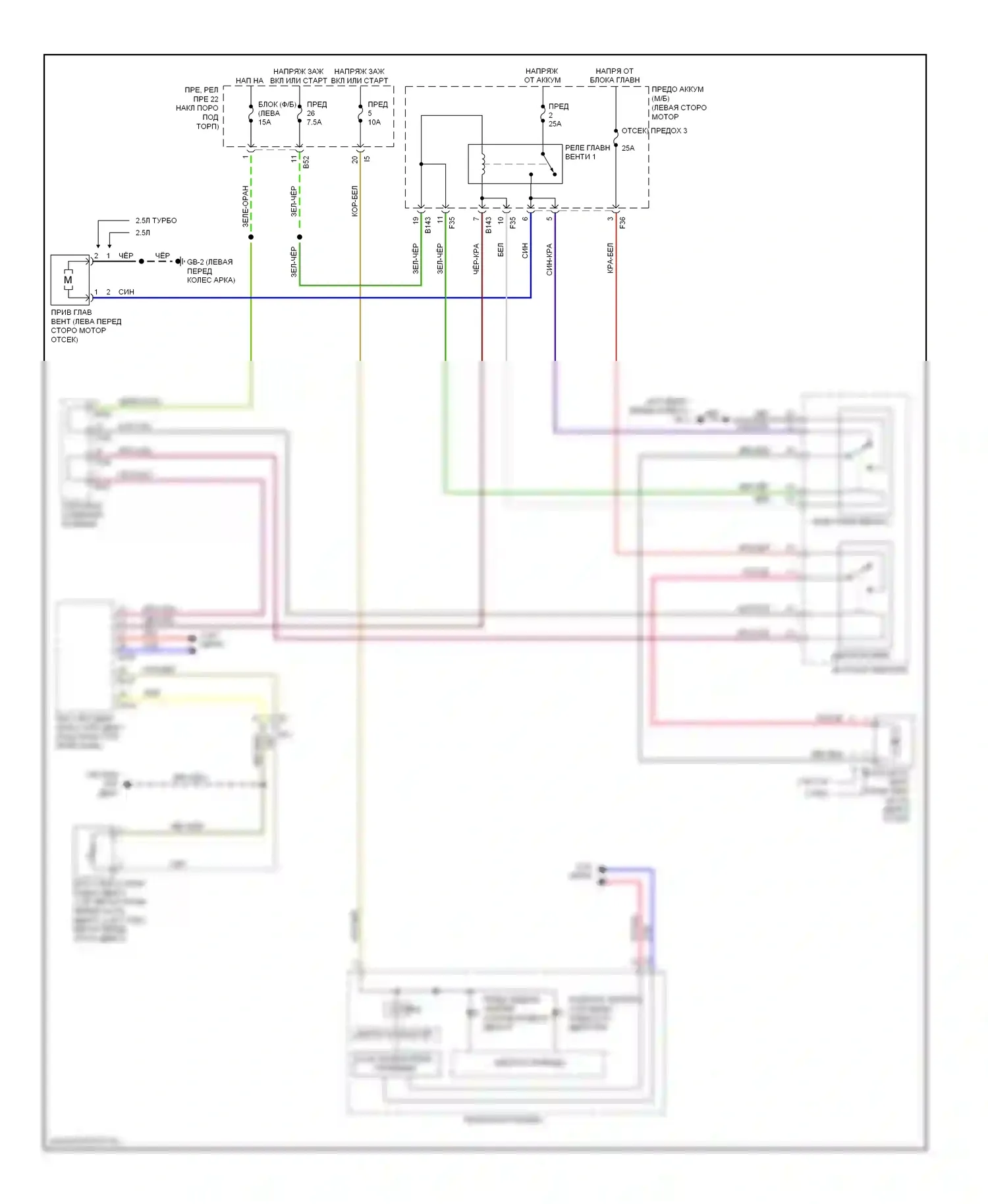 Forester Subaru SH рестайлинг (2010-2013): Электросхема вентилятора охлаждения 