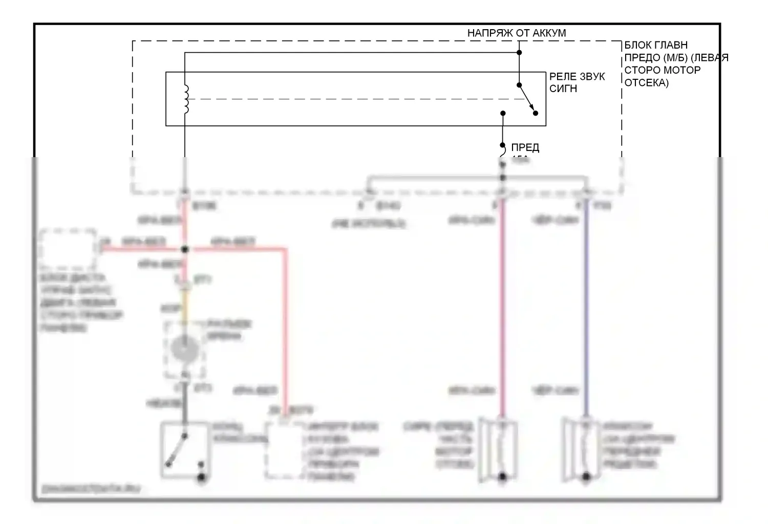 Forester Subaru SH (2007-2011): Электросхема клаксона 