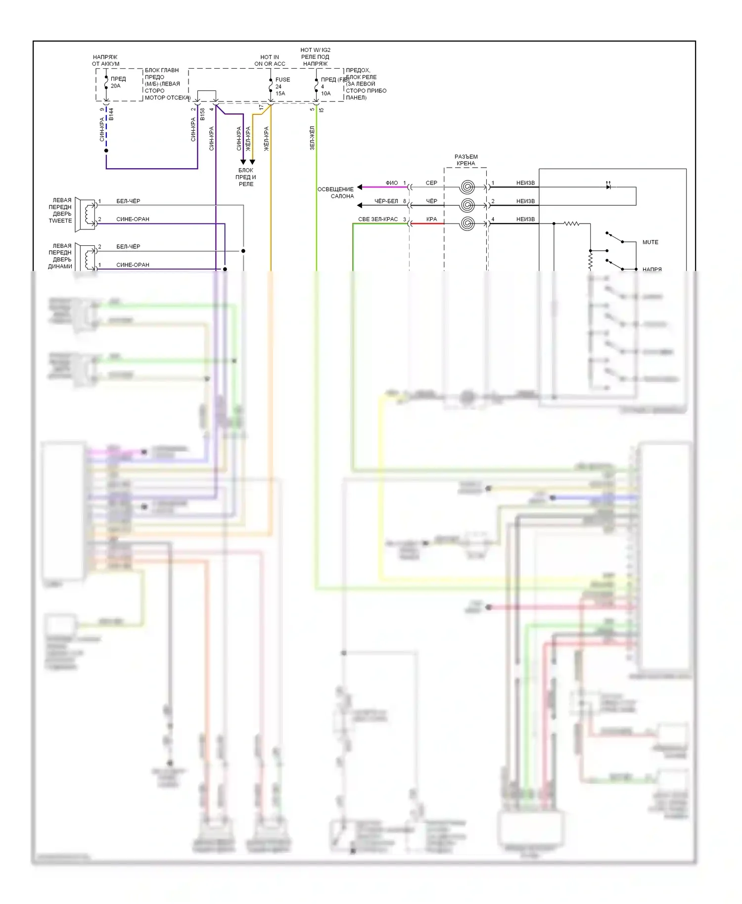 Forester Subaru SH (2007-2011): Электросхема магнитолы, с навигацией 
