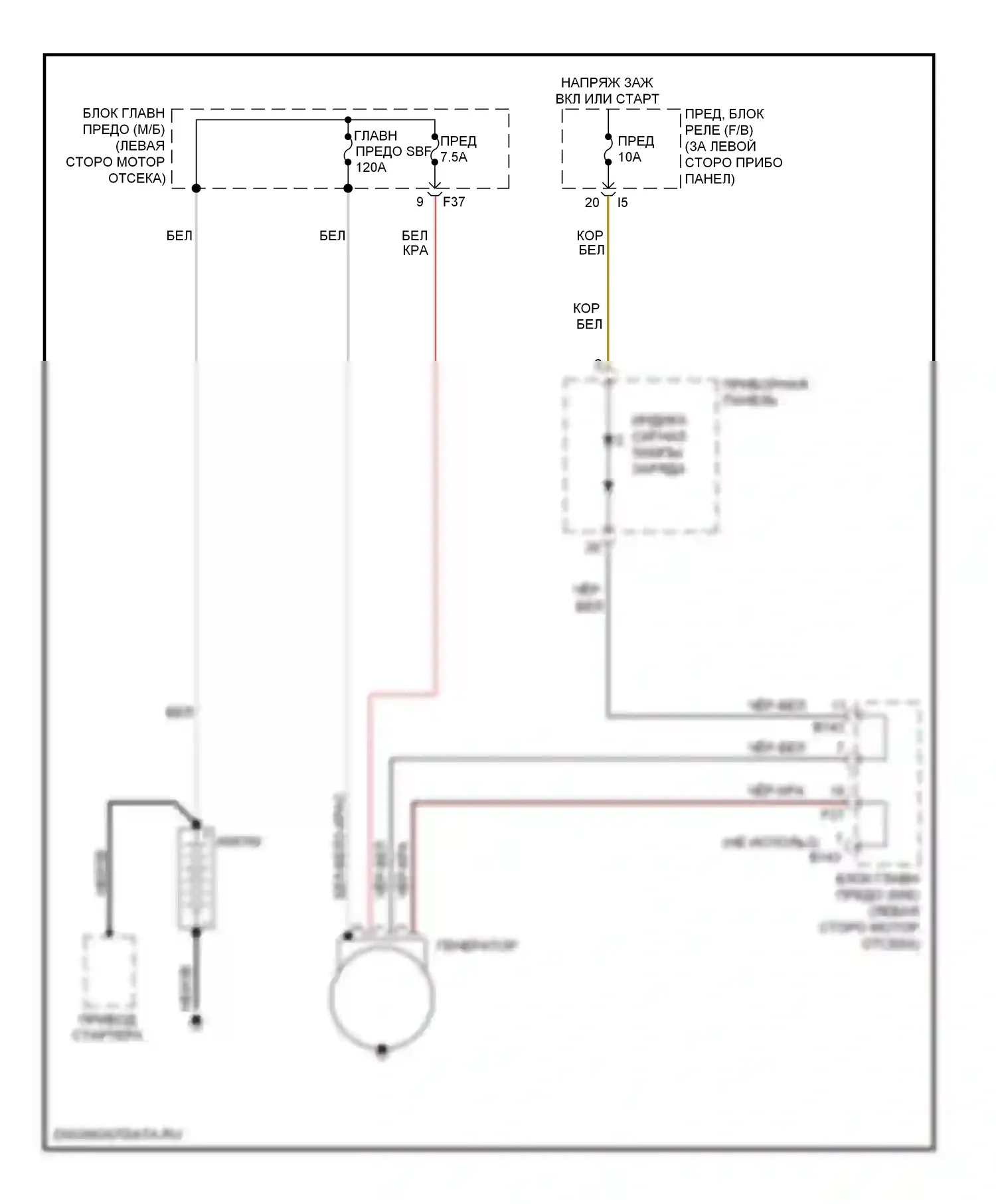 Forester Subaru SH (2007-2011): Электросхема генератора 