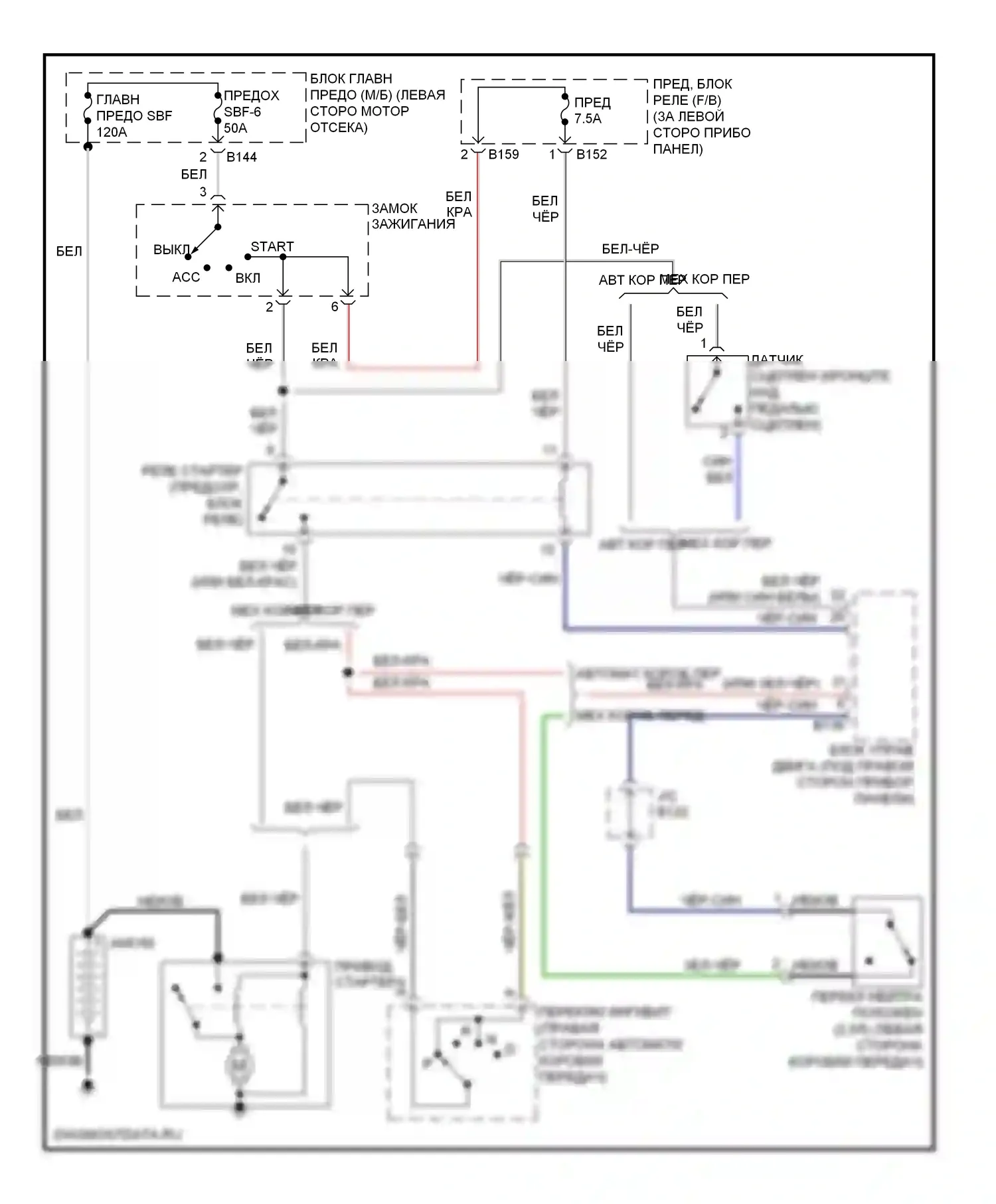 Forester Subaru SH (2007-2011): Электросхема стартера 