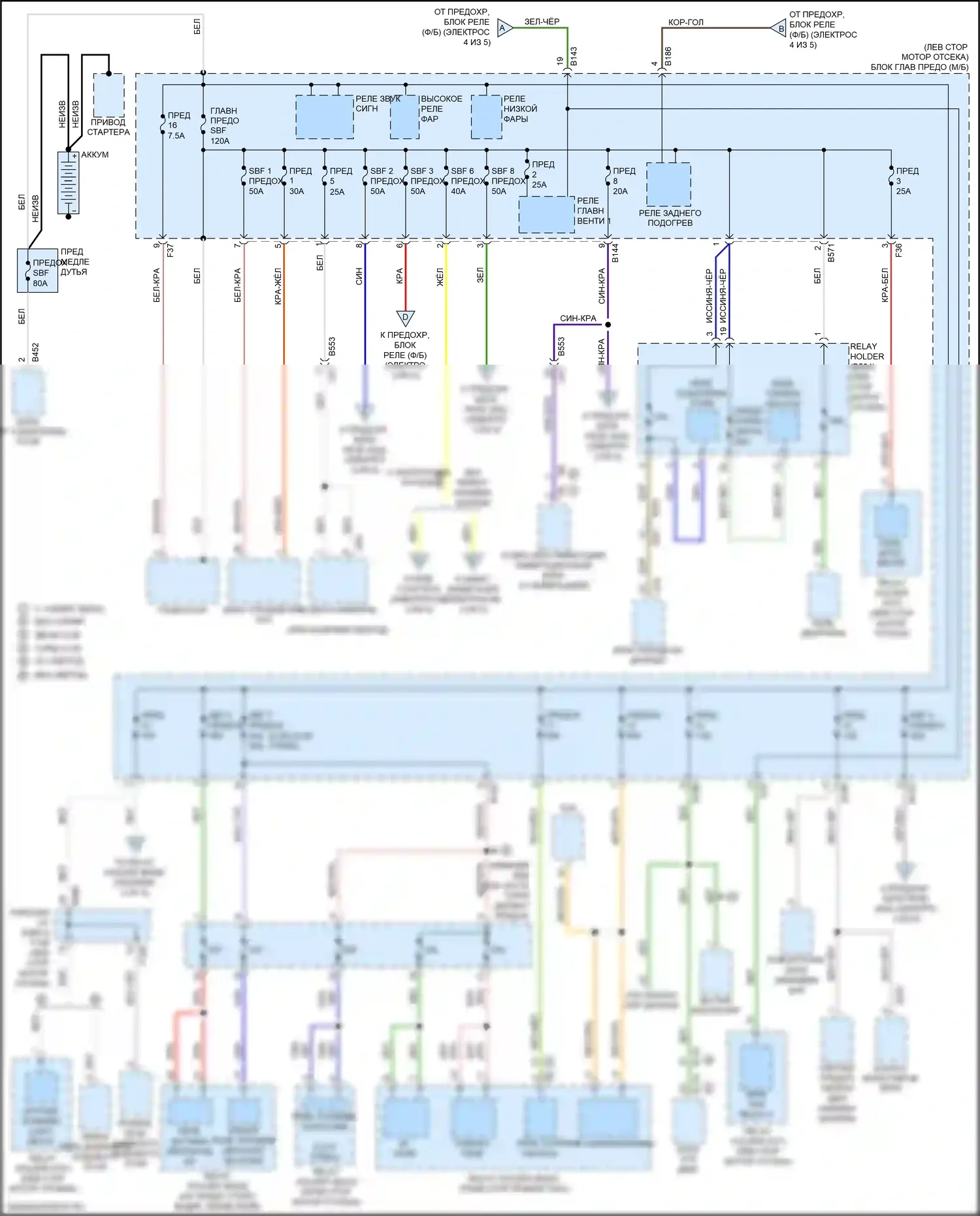 Forester Subaru SJ рестайлинг 2 (2016-2018): Электросхема блока предохранителей реле (1 из 5) 