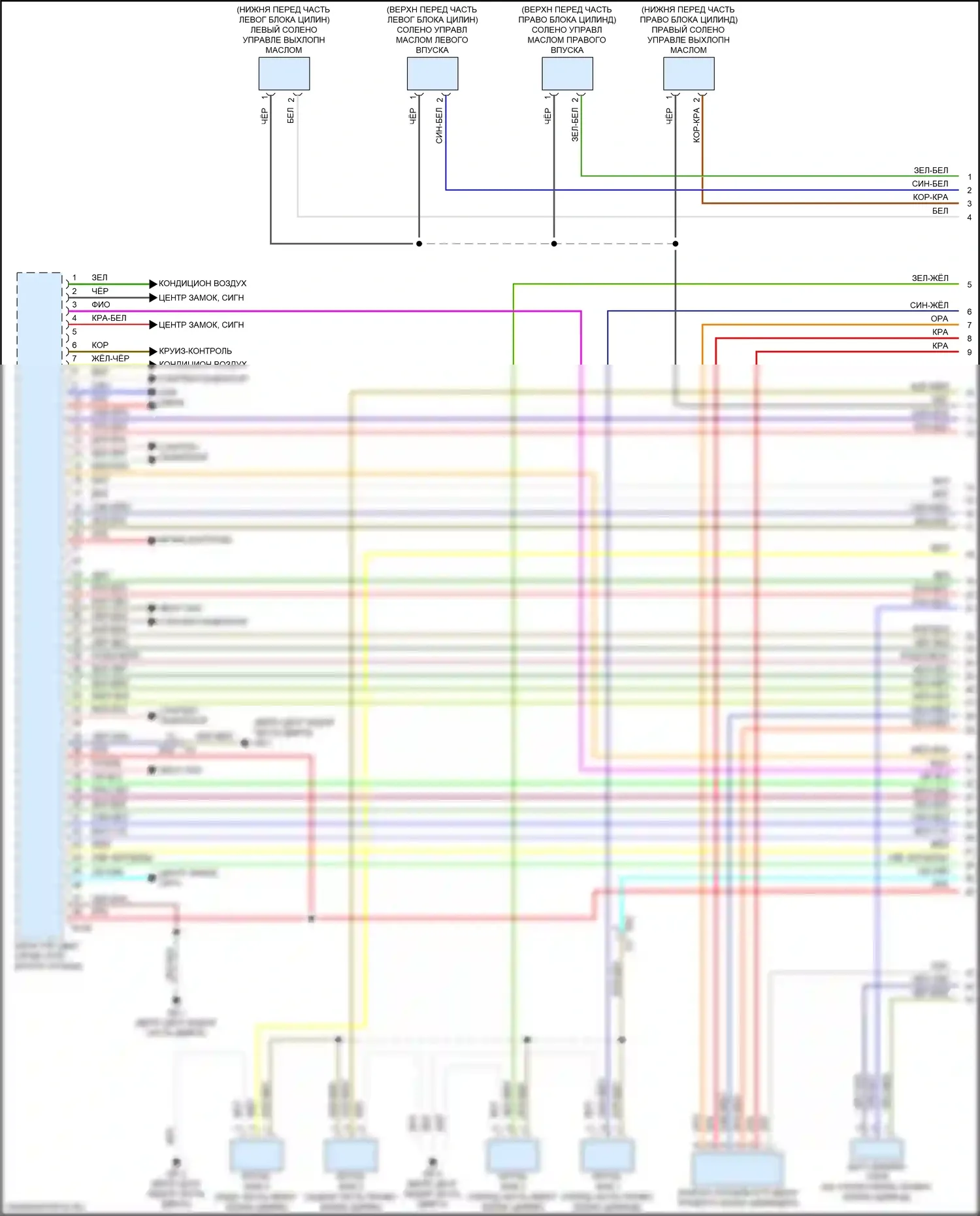 Forester Subaru SJ рестайлинг 2 (2016-2018): Электросхема двигателя 2.0л турбо (1 из 8) 
