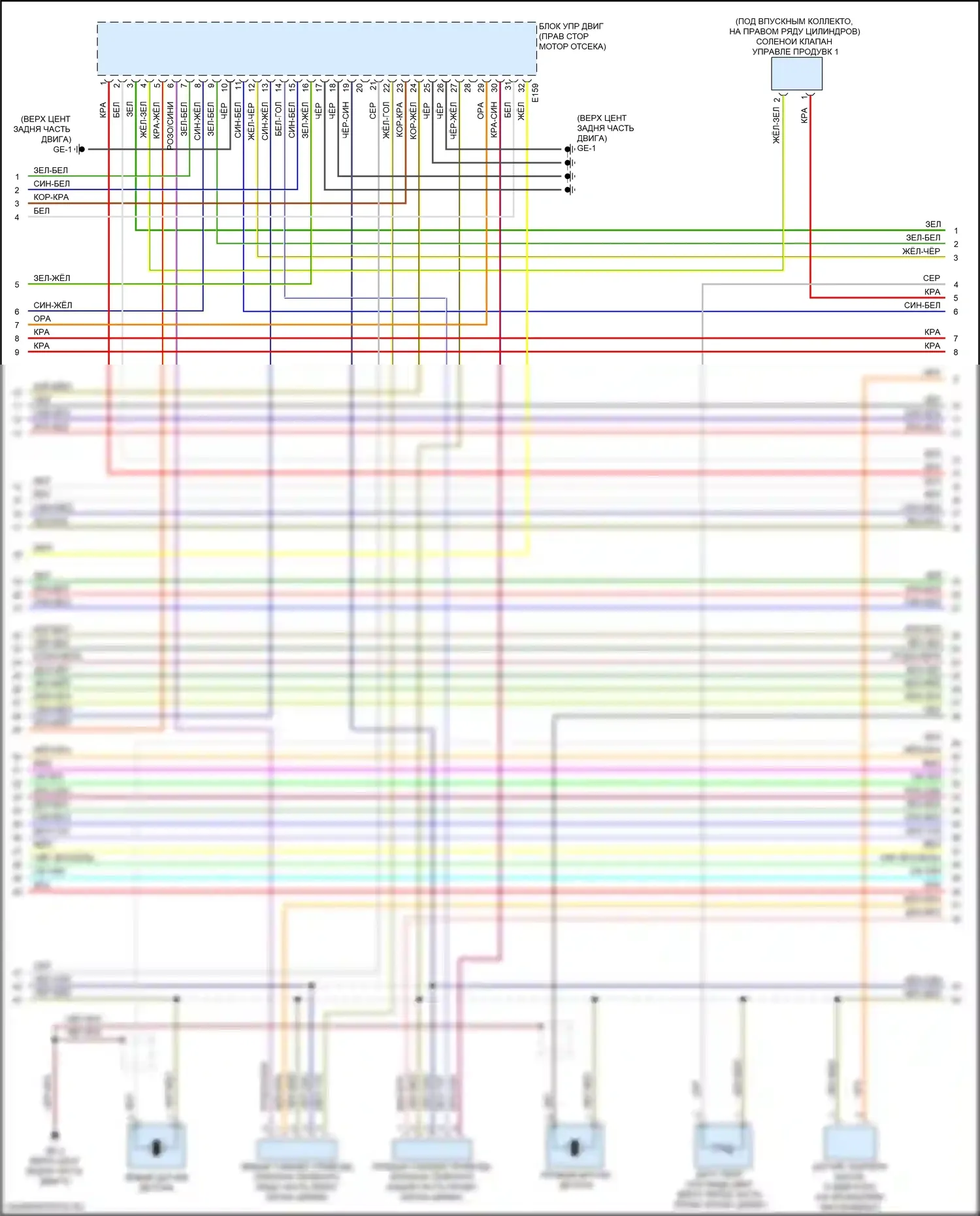 Forester Subaru SJ рестайлинг 2 (2016-2018): Электросхема двигателя 2.0л турбо (2 из 8) 