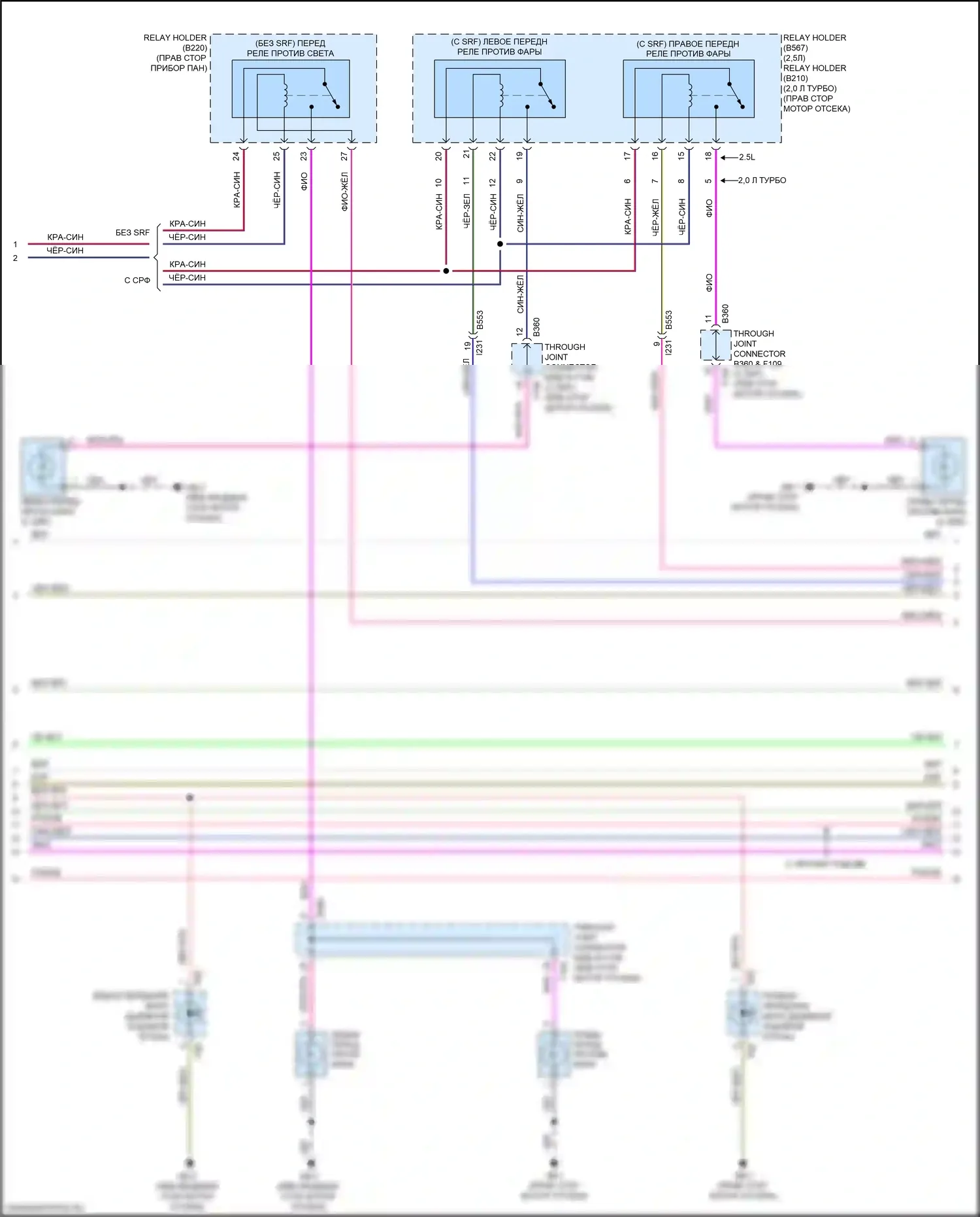 Forester Subaru SJ рестайлинг 2 (2016-2018): Электросхема фар (2 из 4) 