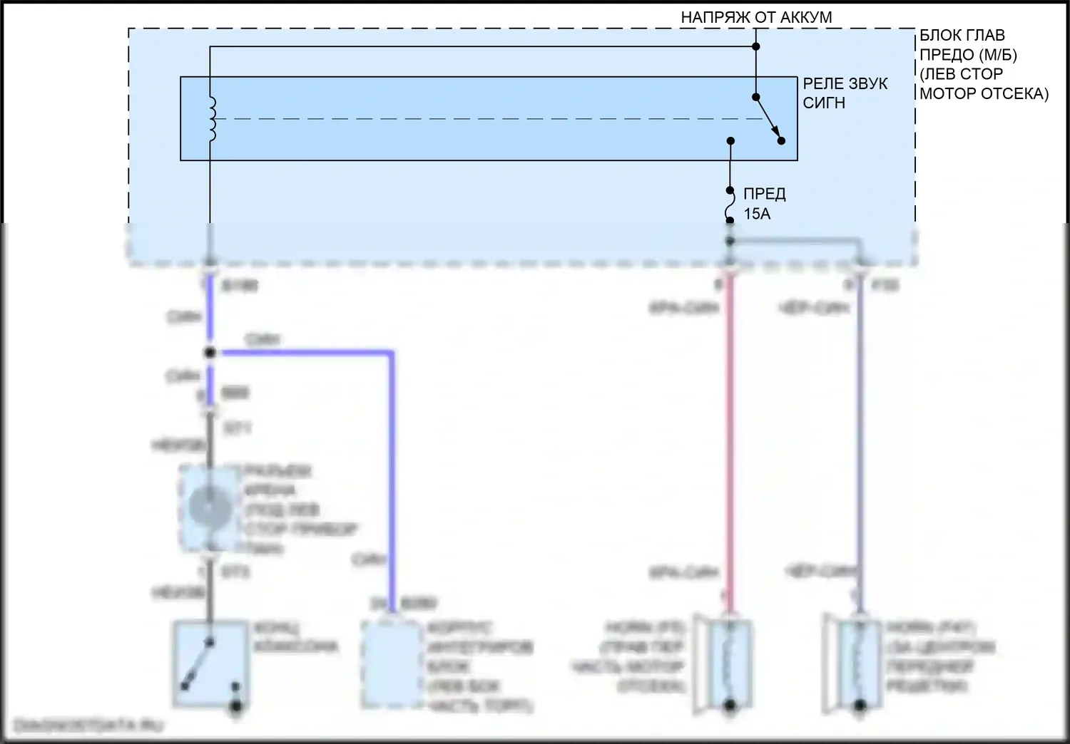 Forester Subaru SJ рестайлинг 2 (2016-2018): Электросхема клаксона 
