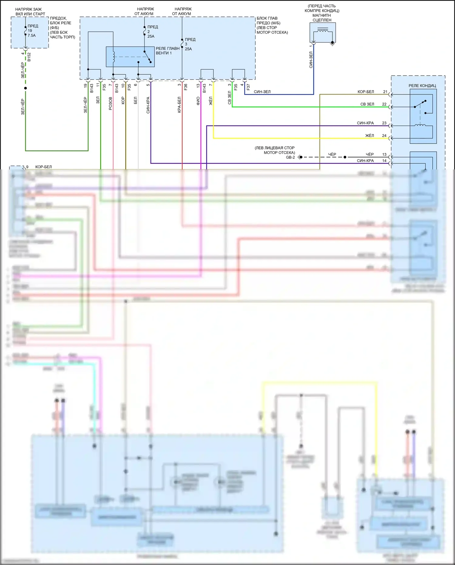 Forester Subaru SJ рестайлинг 2 (2016-2018): Электросхема климат контроля (3 из 3) 