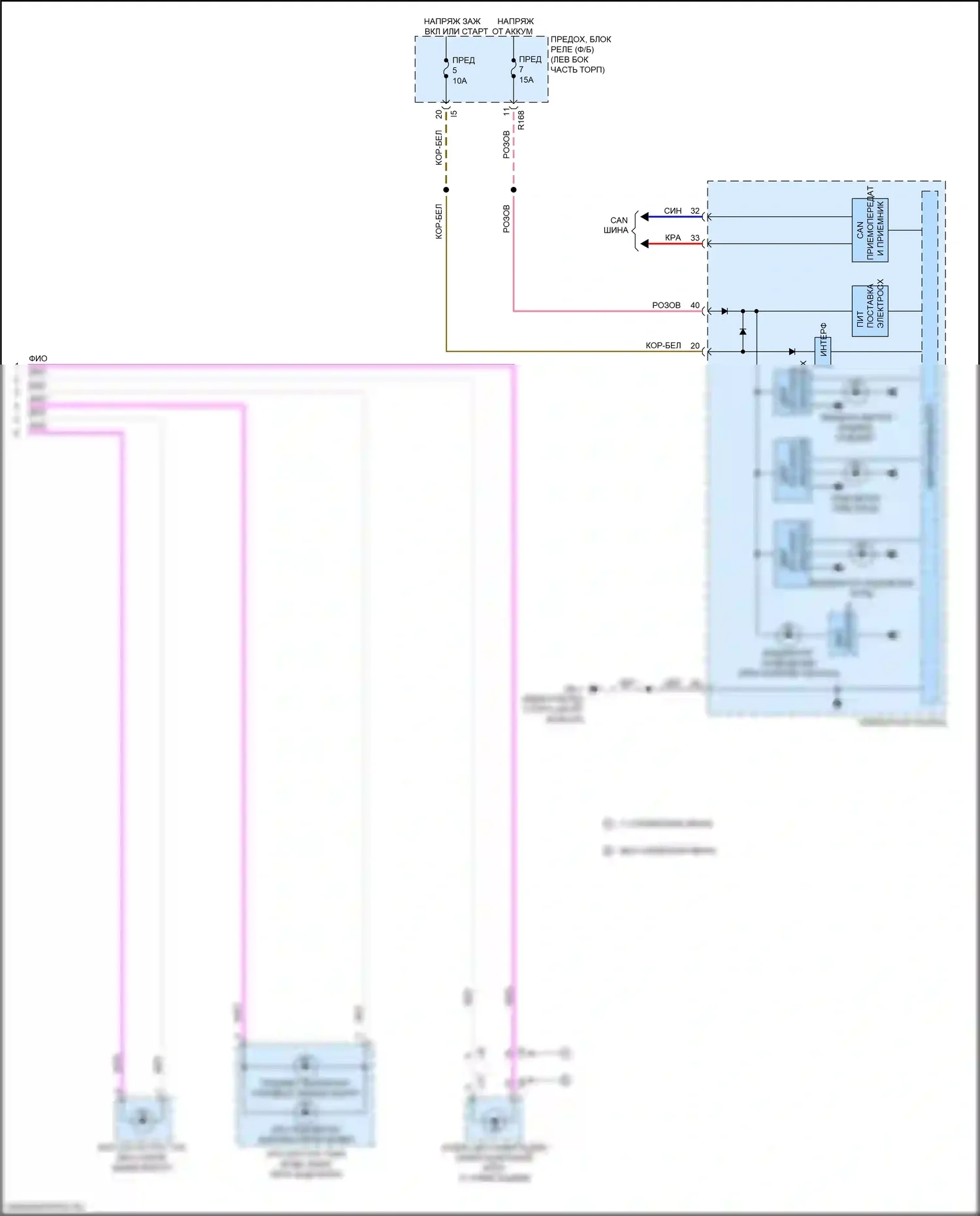 Forester Subaru SJ рестайлинг 2 (2016-2018): Электросхема подсветки приборной панели (3 из 3) 