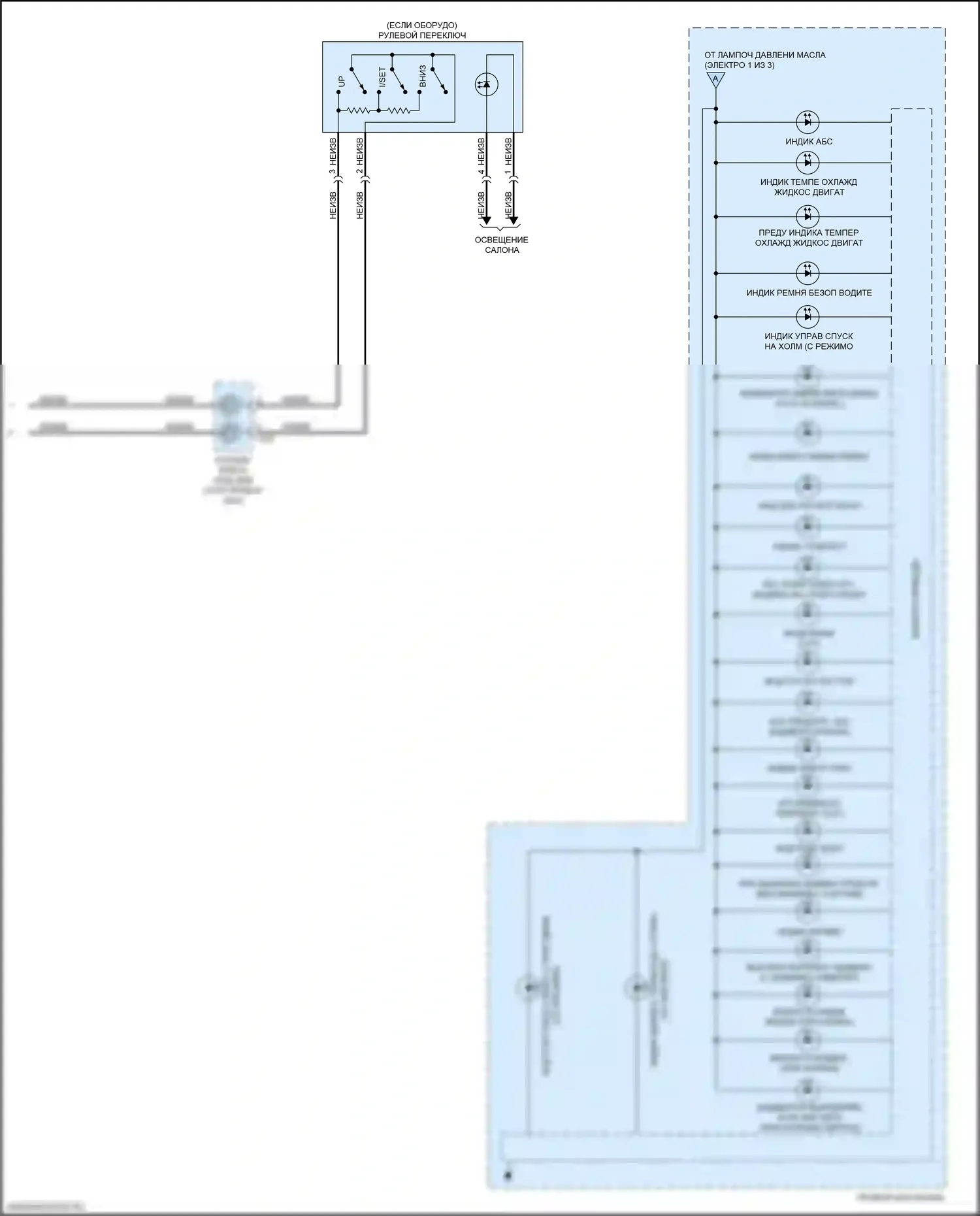 Forester Subaru SJ рестайлинг 2 (2016-2018): Электросхема приборной панели (3 из 3) 