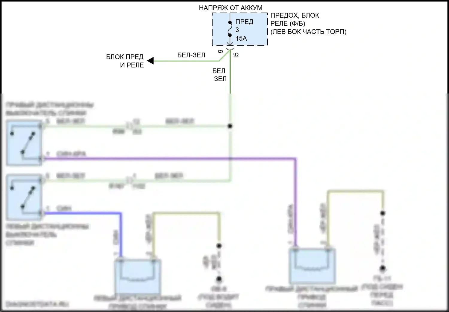 Forester Subaru SJ рестайлинг 2 (2016-2018): Электросхема спинки сиденья пульта дистанционного управления 