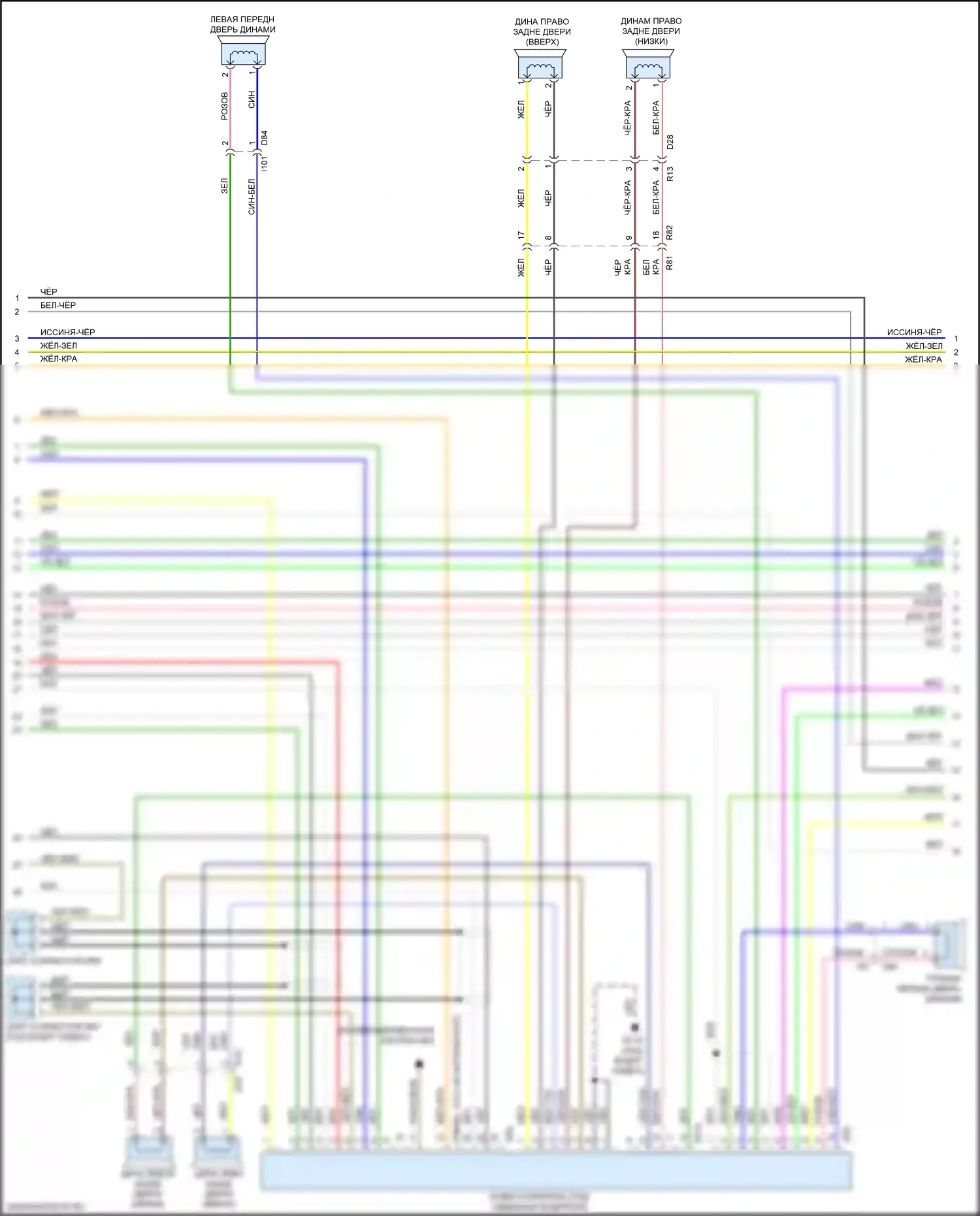 Forester Subaru SJ рестайлинг 2 (2016-2018): Электросхема навигации, с усилителем звука и телематикой (2 из 3) 