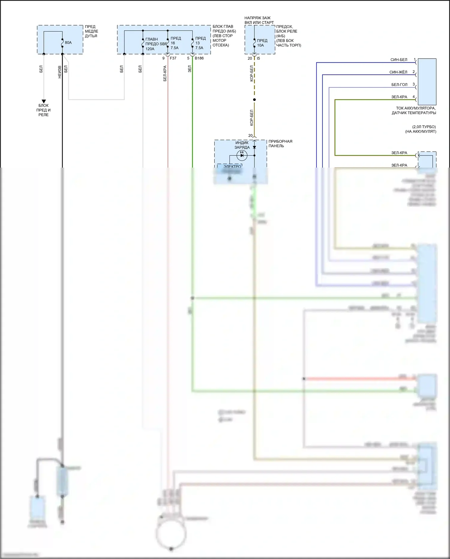 Forester Subaru SJ рестайлинг 2 (2016-2018): Электросхема генератора 
