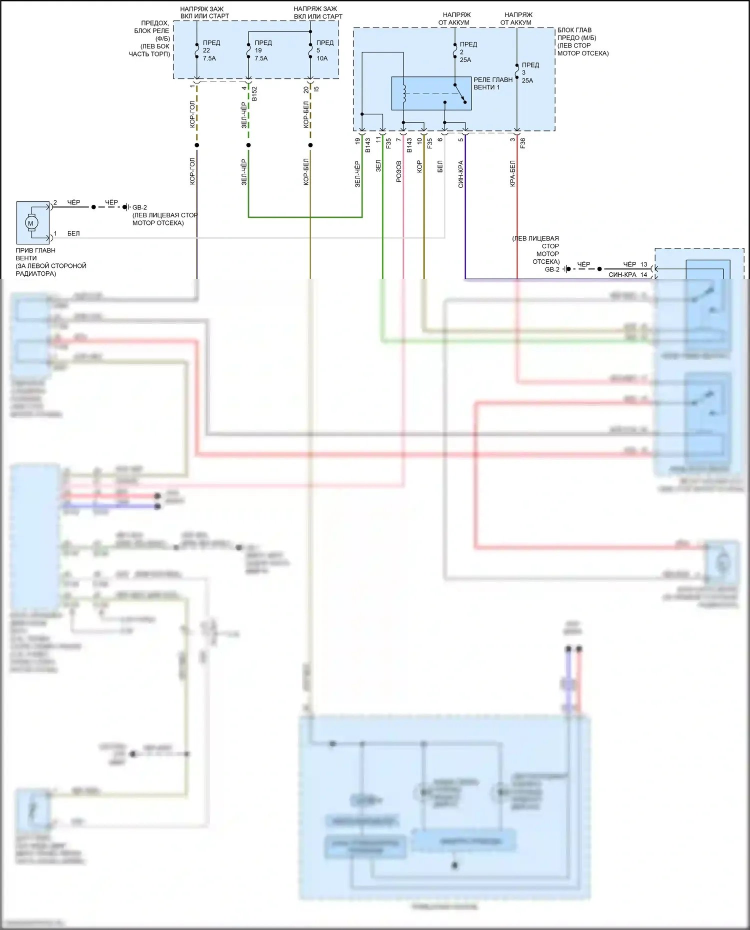 Forester Subaru SJ рестайлинг 2 (2016-2018): Электросхема вентилятора охлаждения 