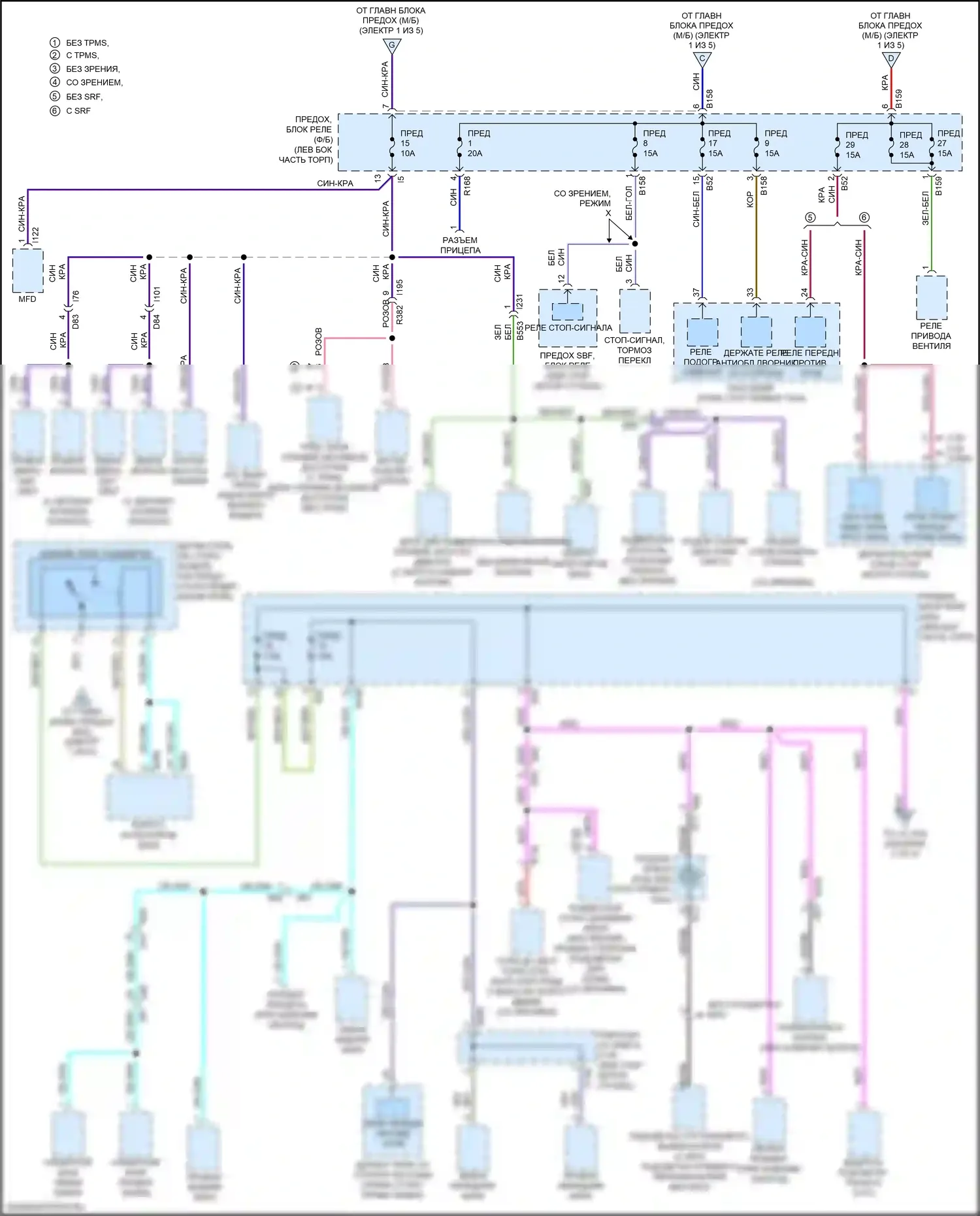 Forester Subaru SJ рестайлинг (2015-2016): Электросхема блока предохранителей реле (2 из 5) 