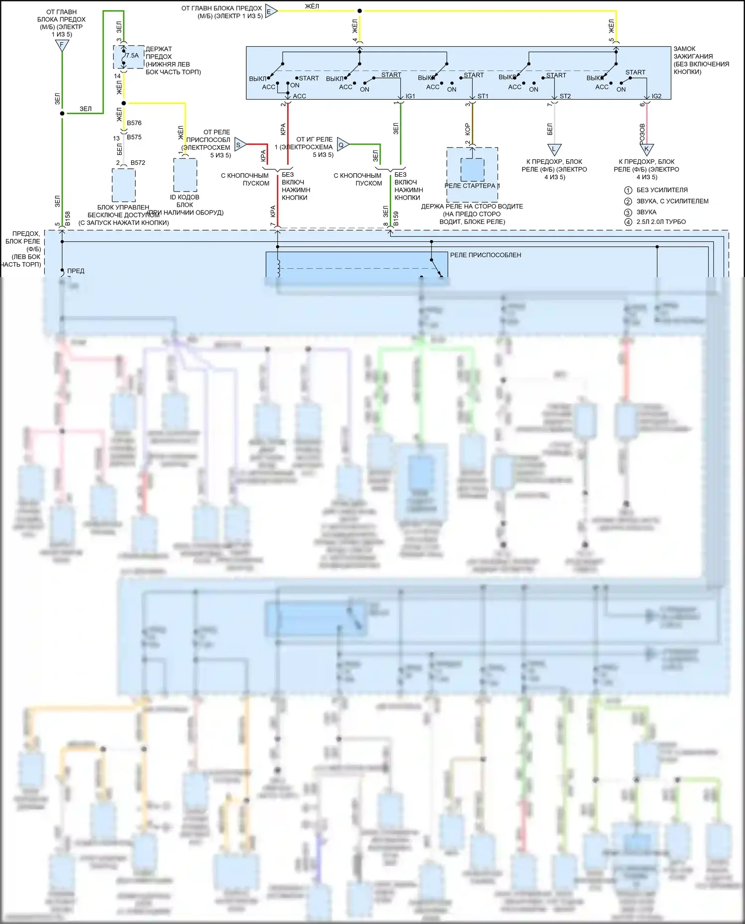 Forester Subaru SJ рестайлинг (2015-2016): Электросхема блока предохранителей реле (3 из 5) 