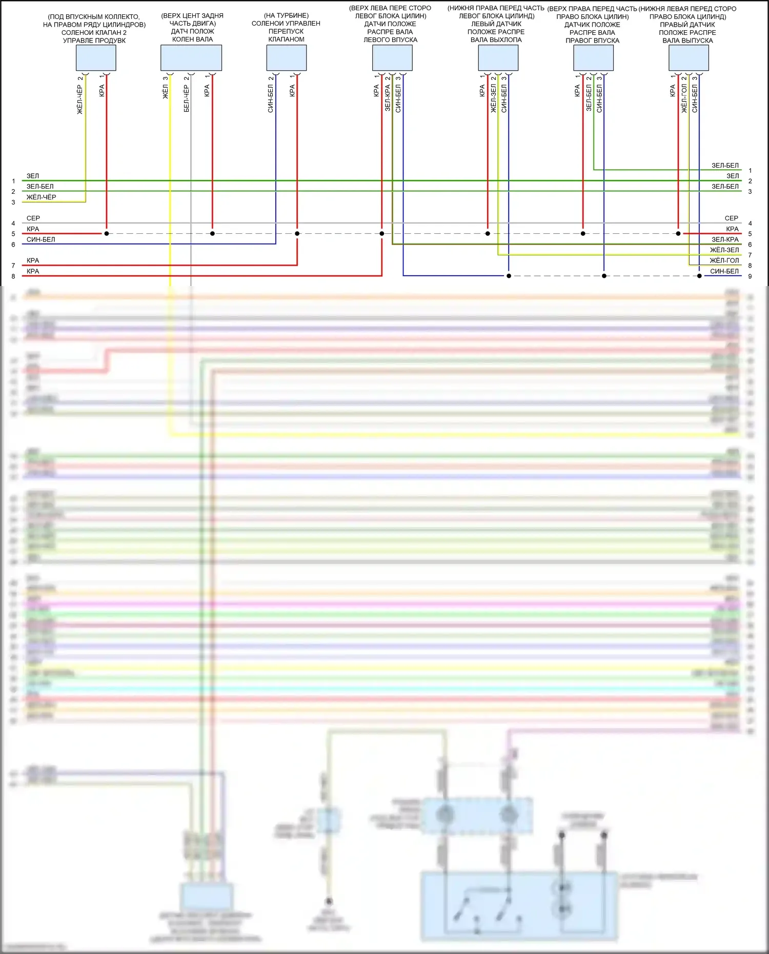 Forester Subaru SJ рестайлинг (2015-2016): Электросхема двигателя 2.0л турбо (3 из 8) 