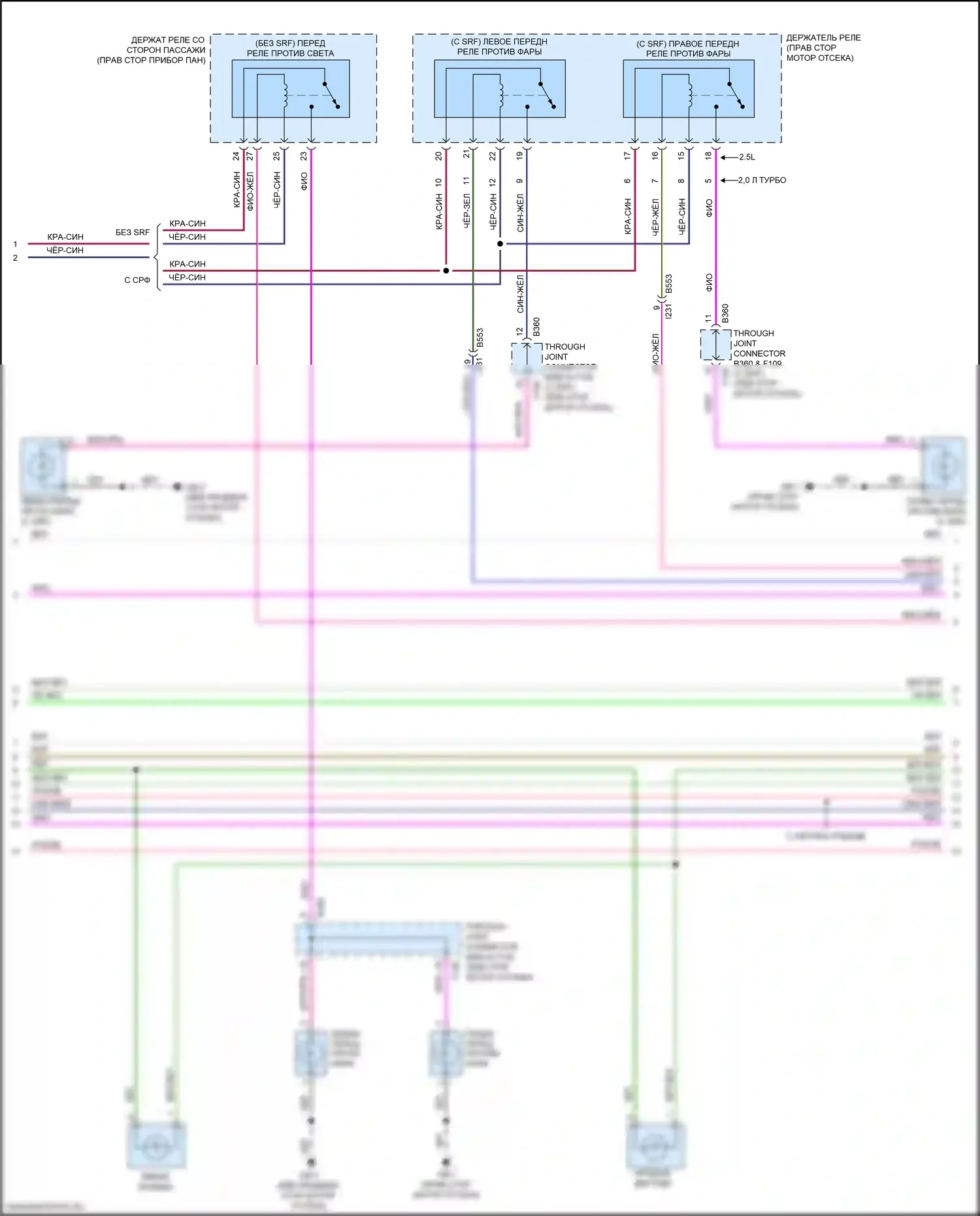 Forester Subaru SJ рестайлинг (2015-2016): Электросхема фар (2 из 3) 