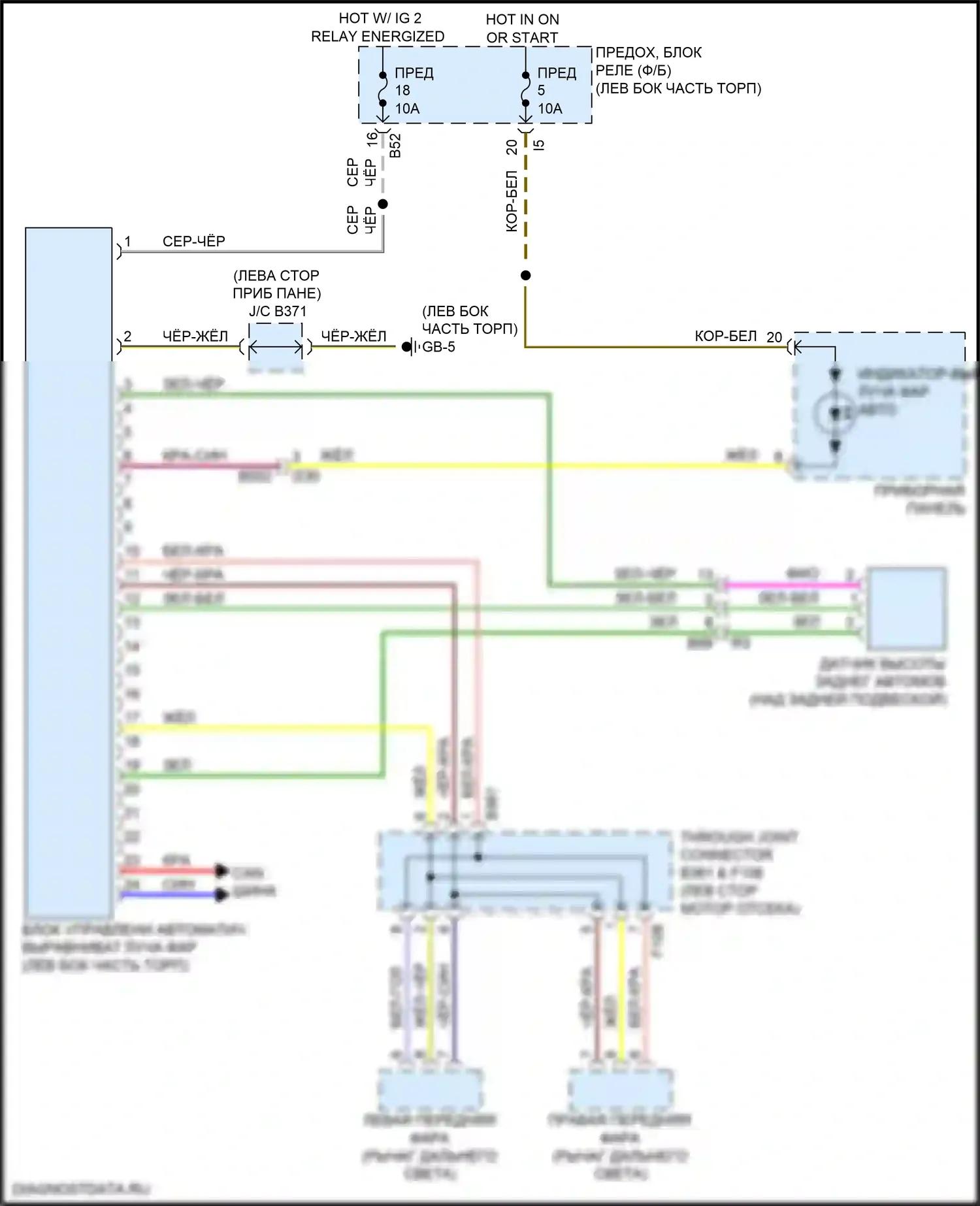 Forester Subaru SJ рестайлинг (2015-2016): Электросхема корректора фар 