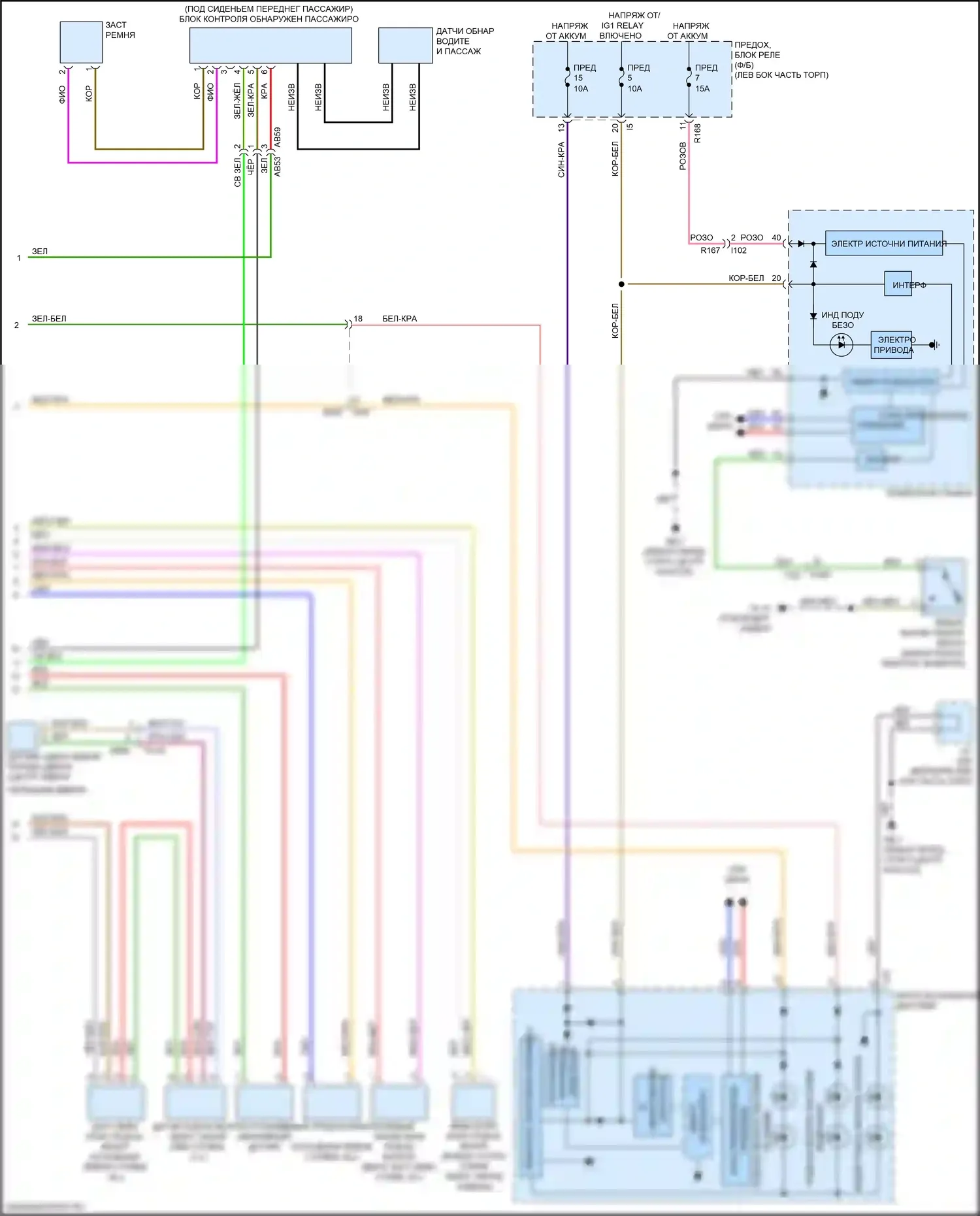 Forester Subaru SJ рестайлинг (2015-2016): Электросхема подушек безопасности (2 из 2) 