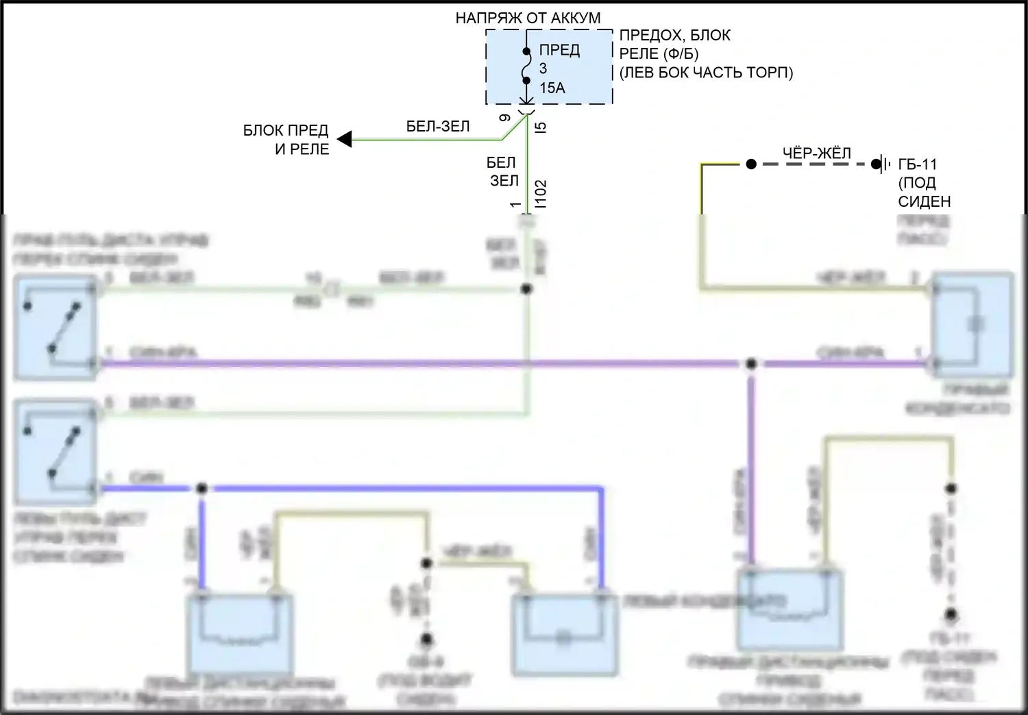Forester Subaru SJ рестайлинг (2015-2016): Электросхема спинки сиденья пульта дистанционного управления 