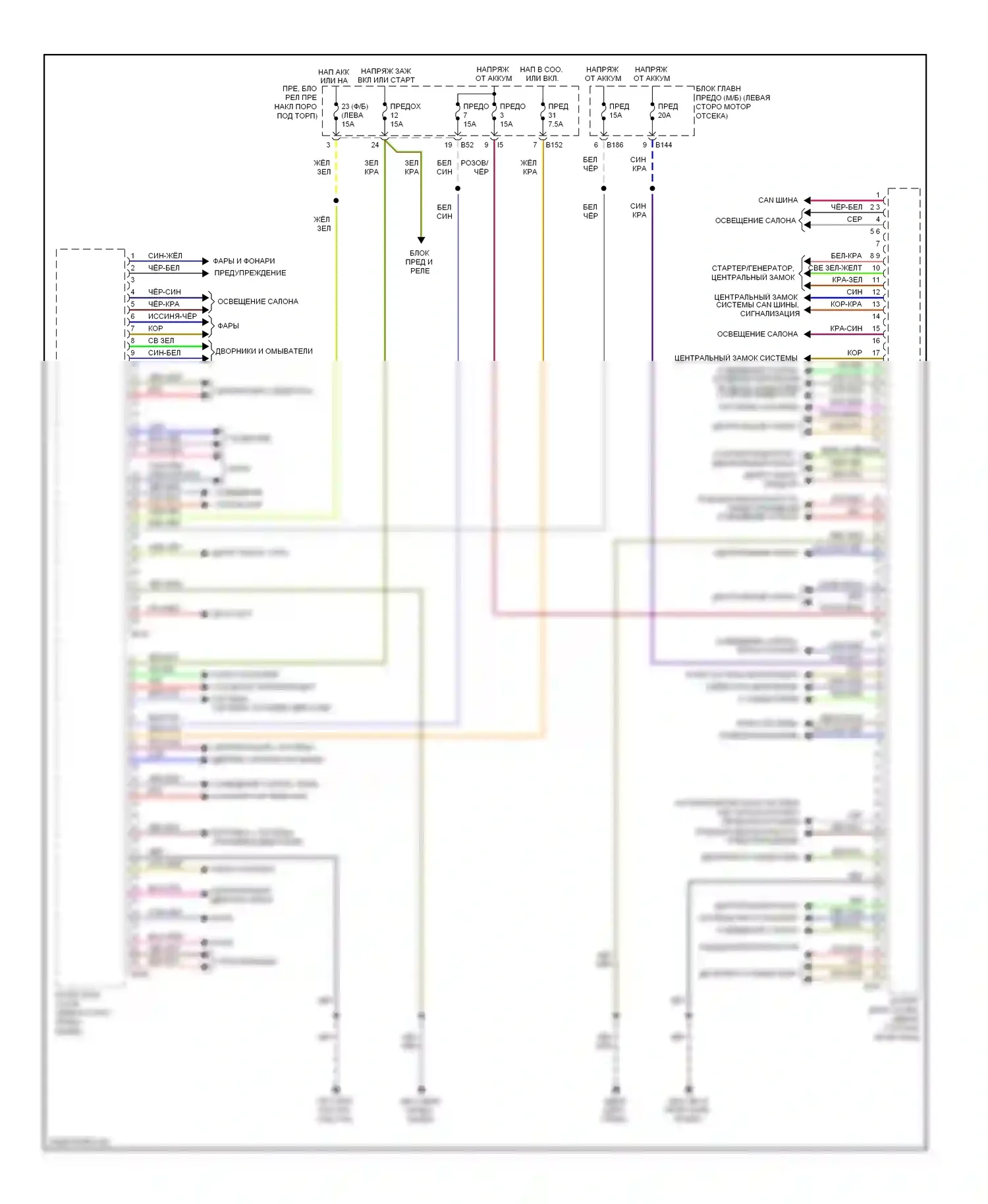 Forester Subaru SJ (2012-2015): Электросхема блоков управления кузовом 