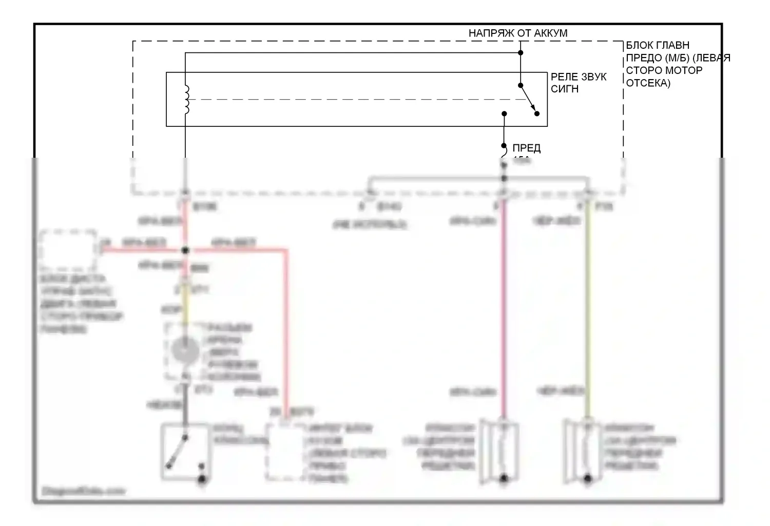 Forester Subaru SJ (2012-2015): Электросхема клаксона 