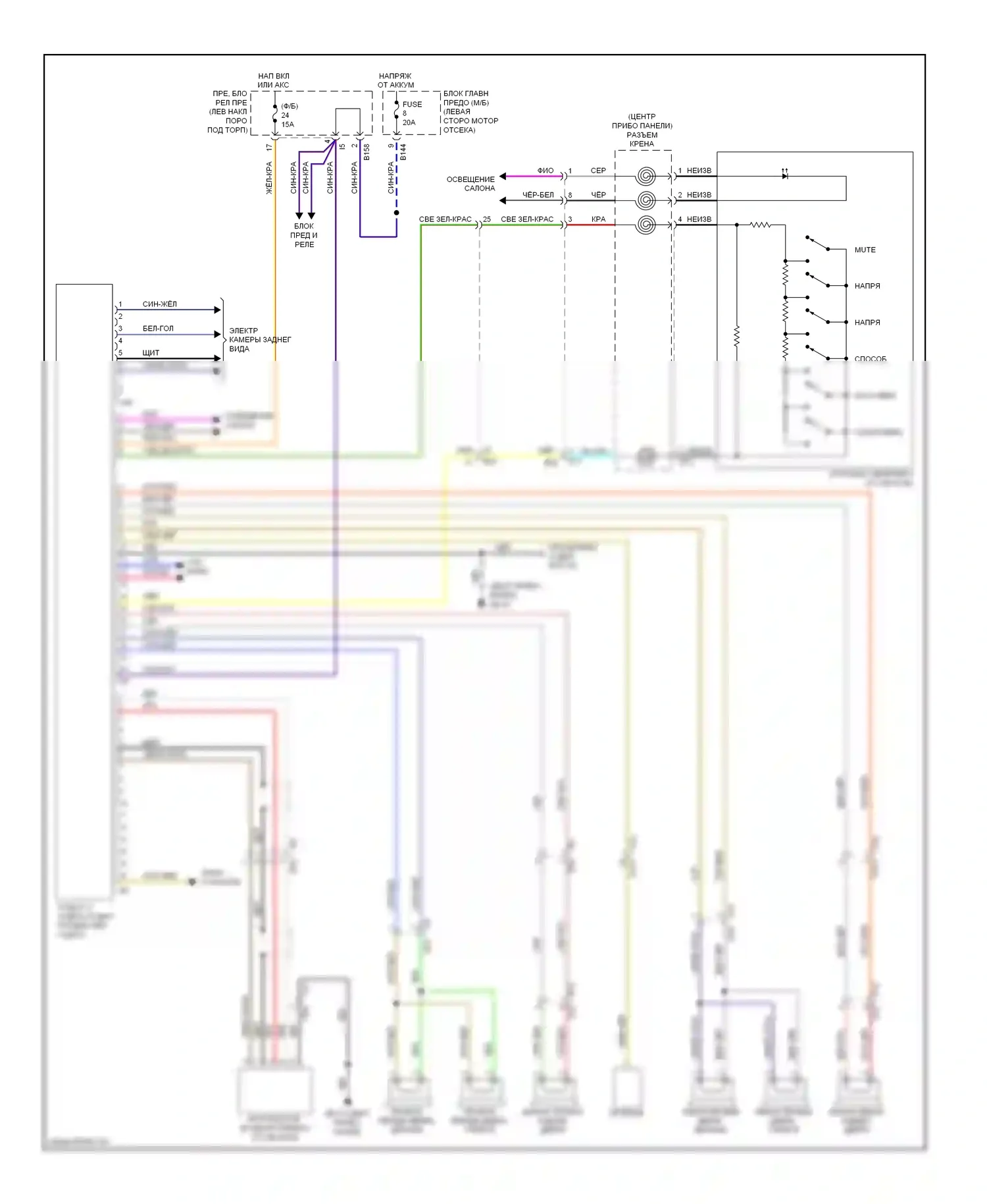 Forester Subaru SJ (2012-2015): Электросхема магнитолы, базовая 