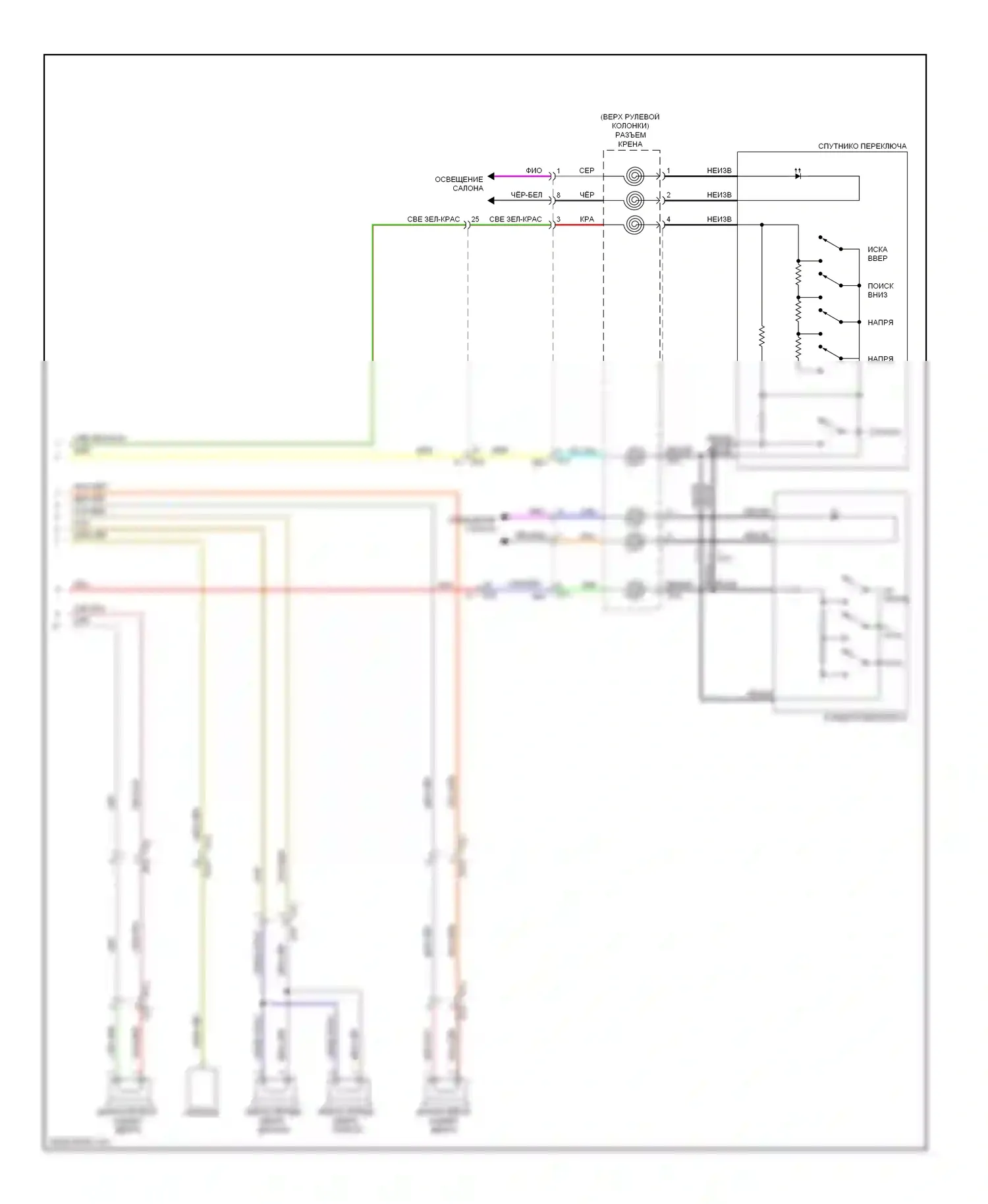Forester Subaru SJ (2012-2015): Электросхема магнитолы, кроме базовой (2 из 2) 
