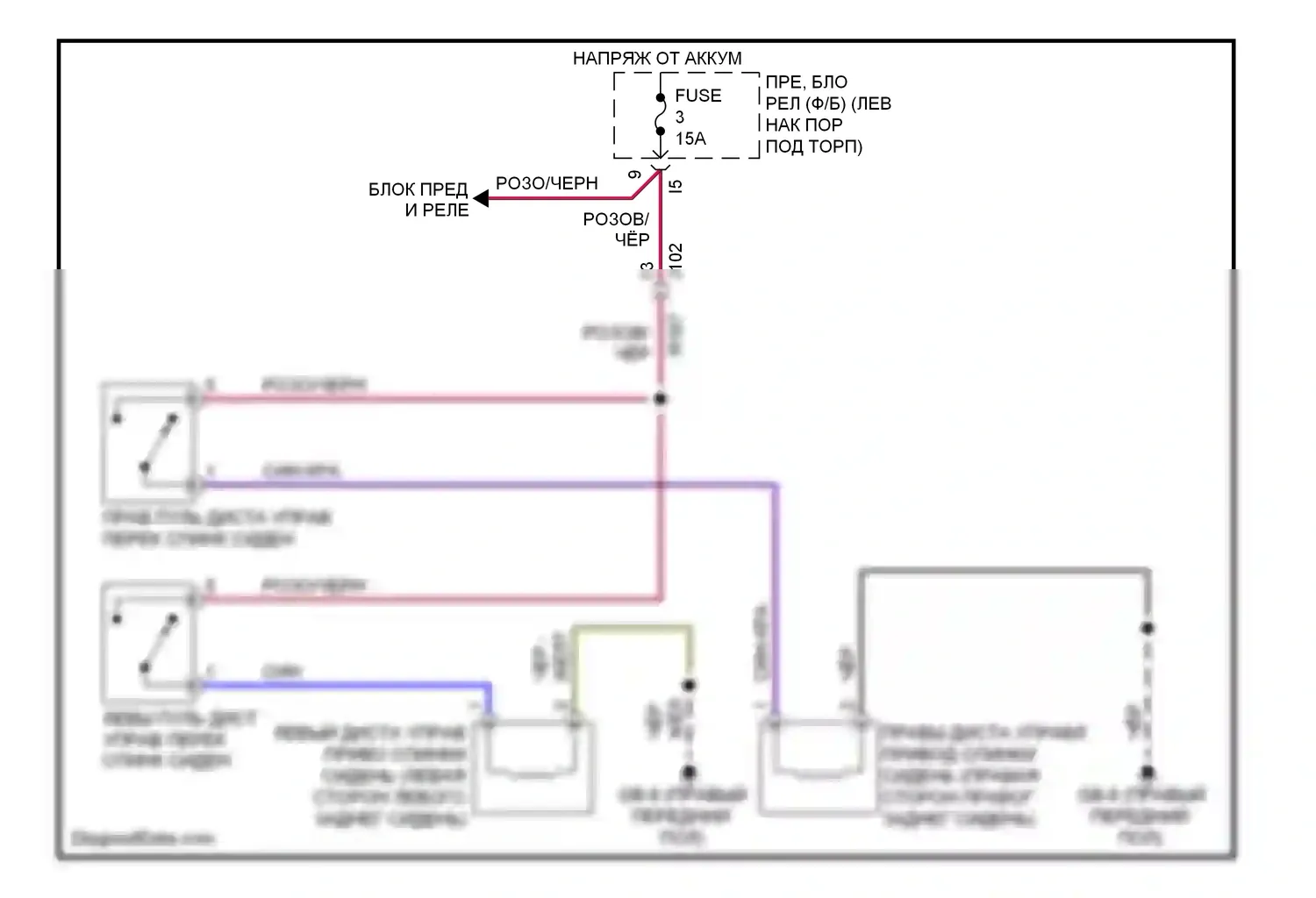 Forester Subaru SJ (2012-2015): Электросхема спинки сиденья пульта дистанционного управления 