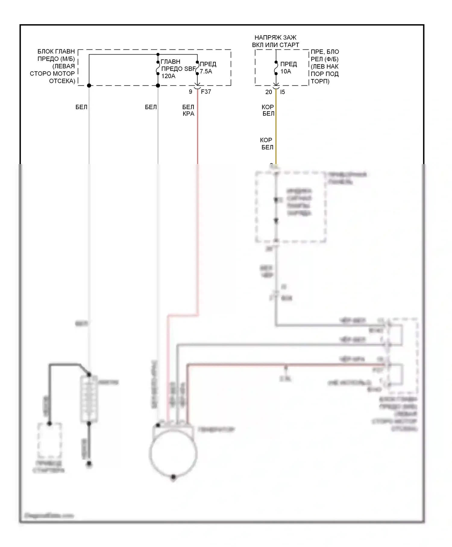 Forester Subaru SJ (2012-2015): Электросхема генератора 