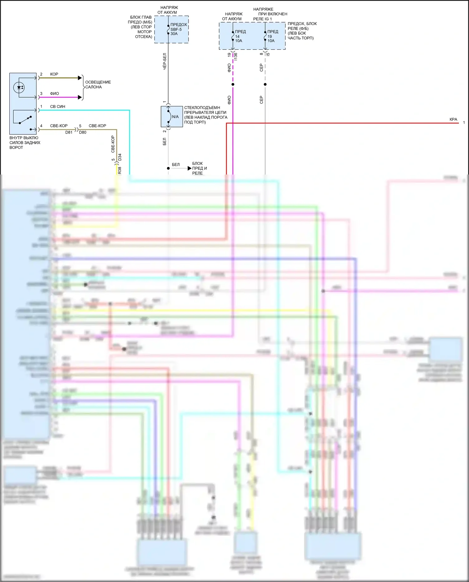 Forester Subaru SK рестайлинг (2021-2024): Электросхема доводчика двери питания (1 из 2) 
