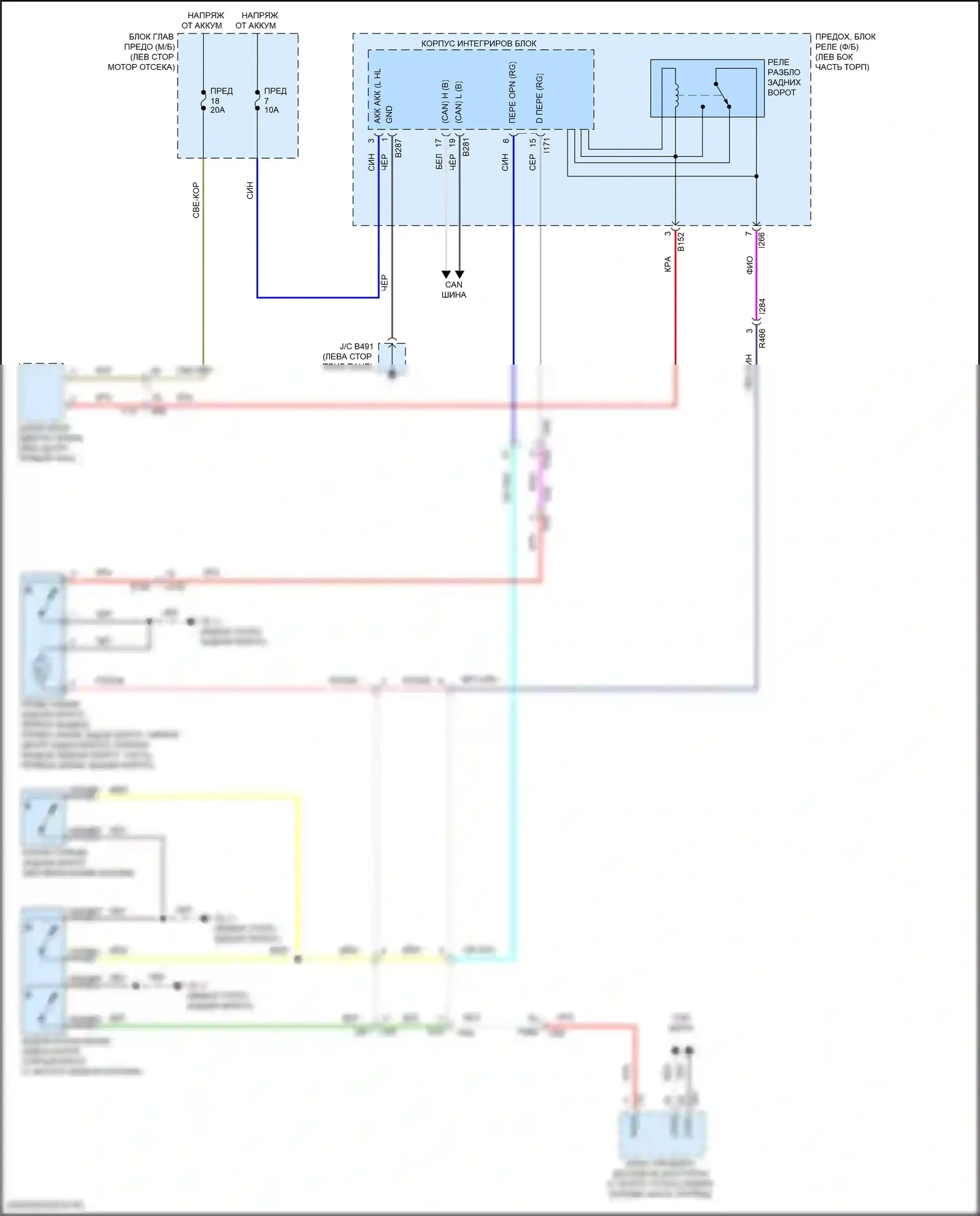 Forester Subaru SK рестайлинг (2021-2024): Электросхема разблокировки багажника/задней двери 