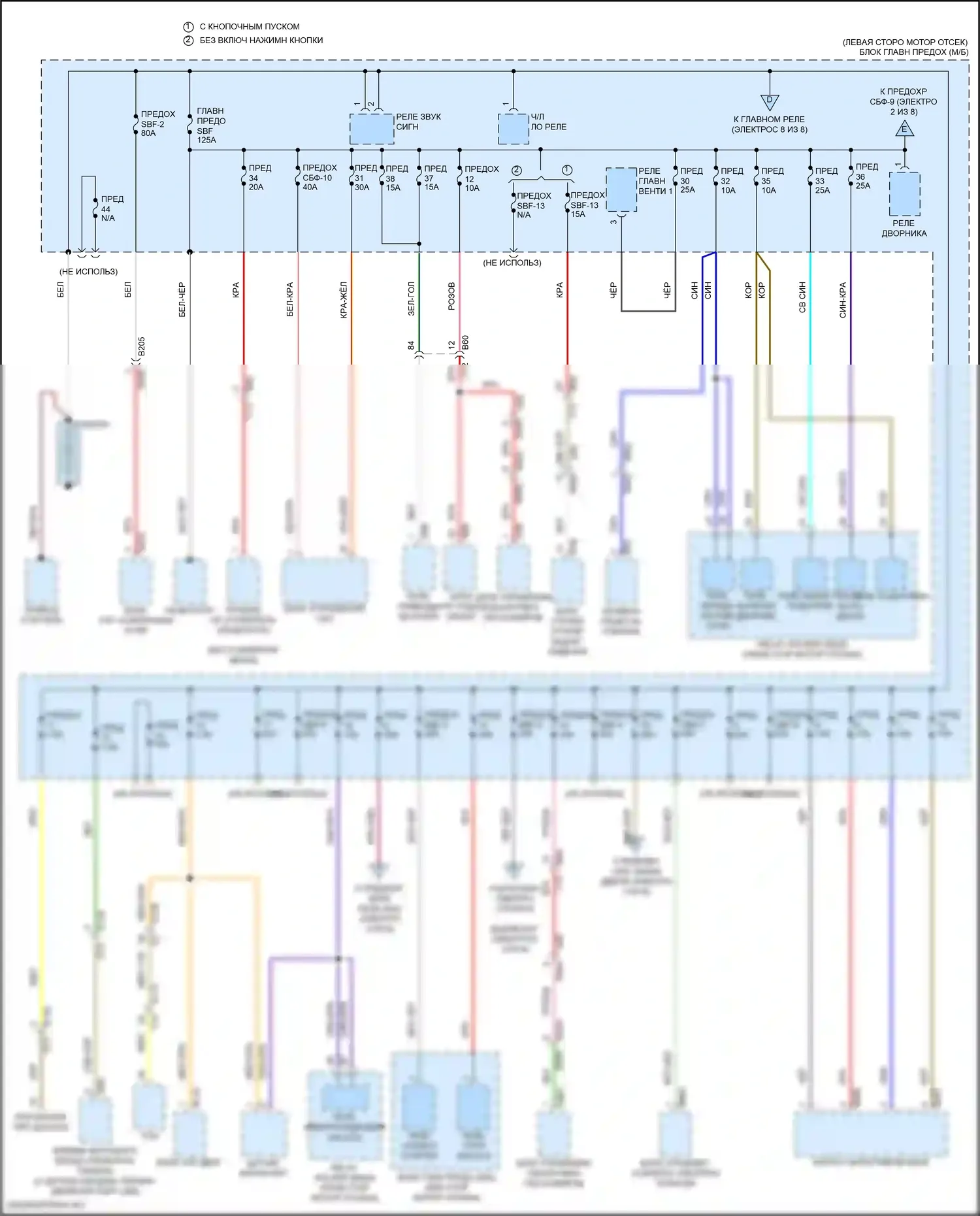 Forester Subaru SK рестайлинг (2021-2024): Электросхема блока предохранителей реле (1 из 8) 
