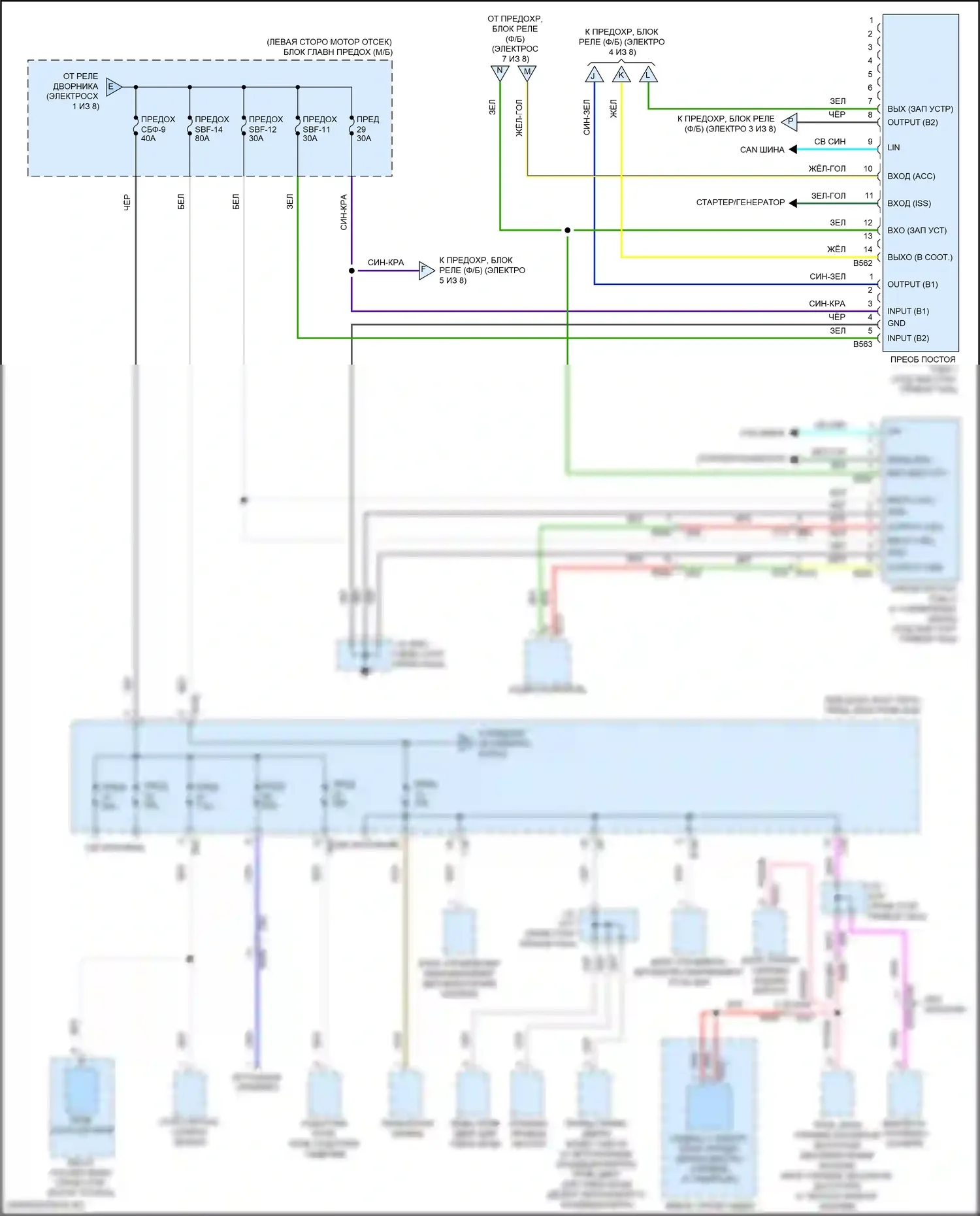 Forester Subaru SK рестайлинг (2021-2024): Электросхема блока предохранителей реле (2 из 8) 