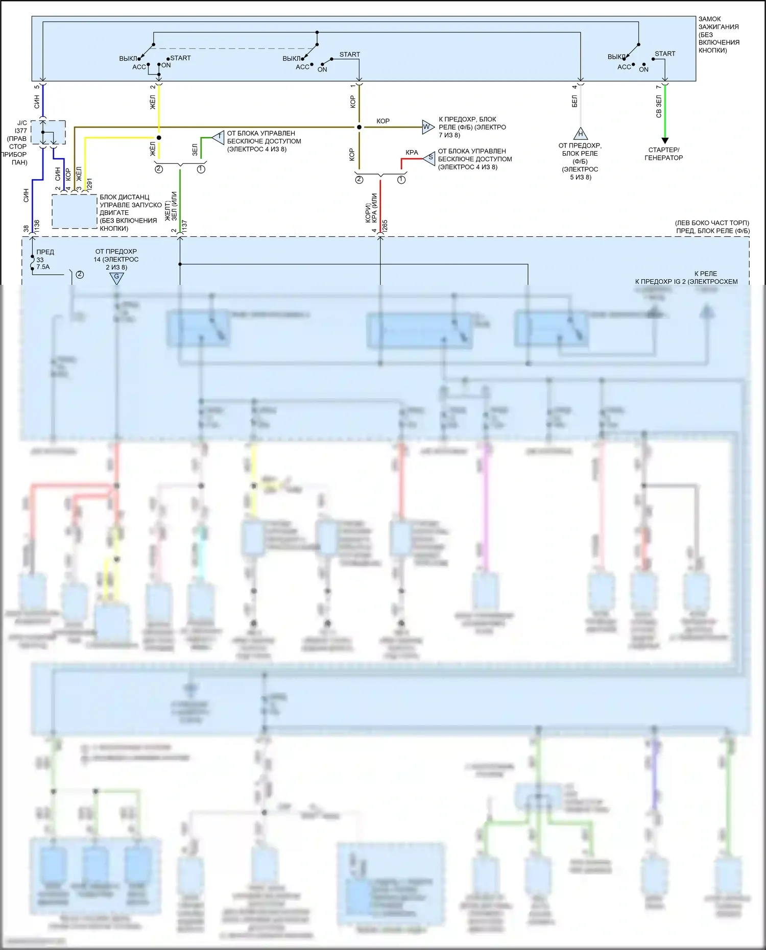 Forester Subaru SK рестайлинг (2021-2024): Электросхема блока предохранителей реле (6 из 8) 