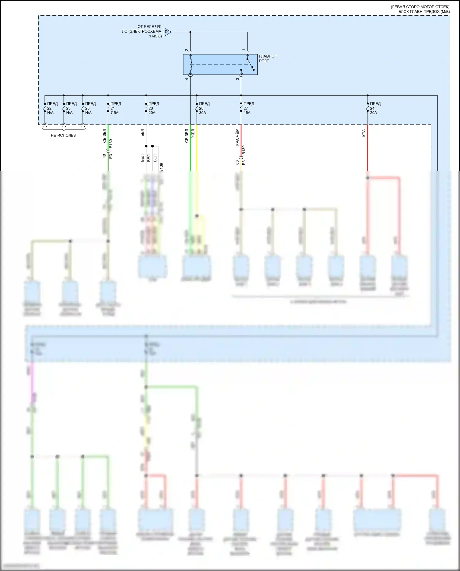 Forester Subaru SK рестайлинг (2021-2024): Электросхема блока предохранителей реле (8 из 8) 
