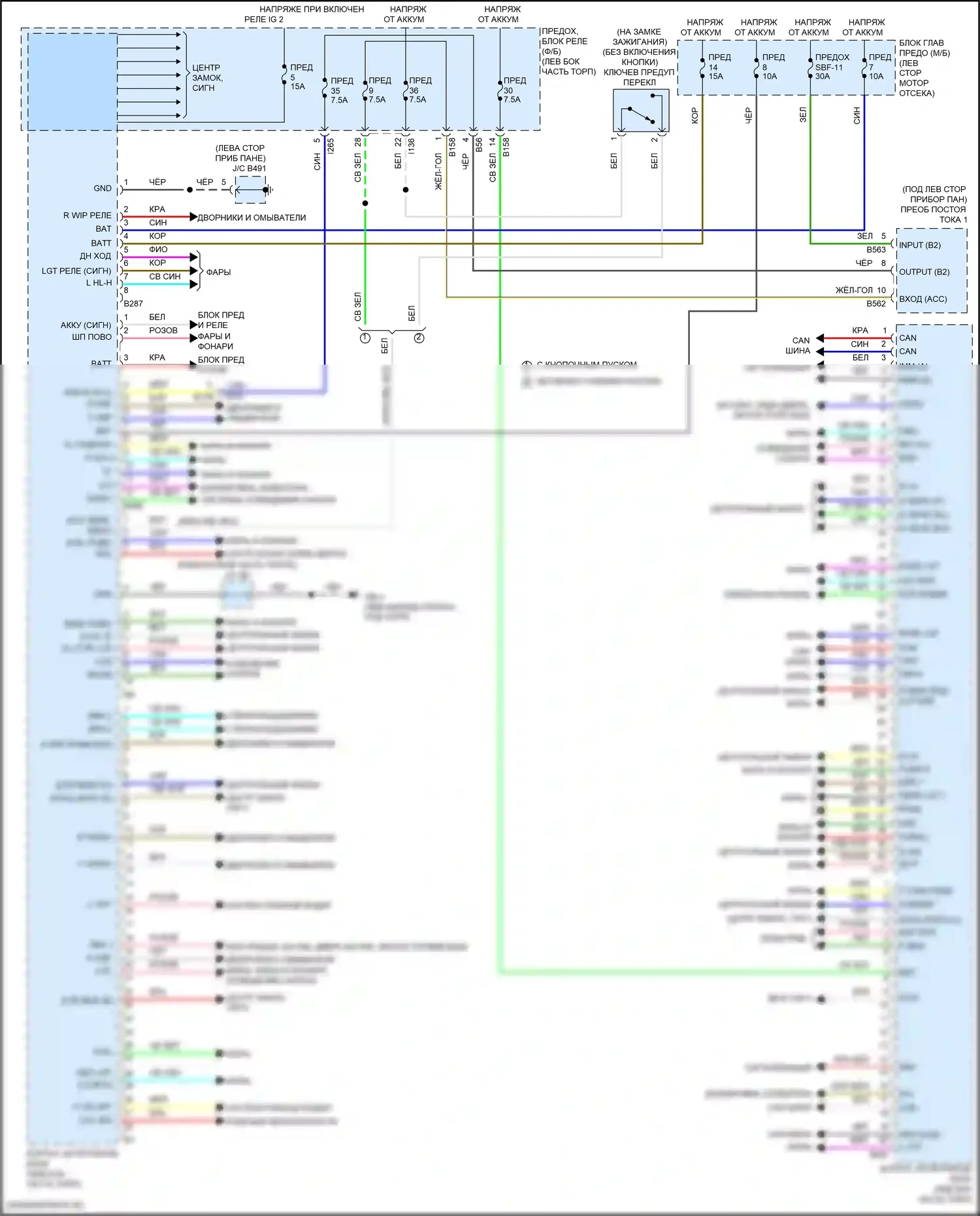 Forester Subaru SK рестайлинг (2021-2024): Электросхема блоков управления кузовом 