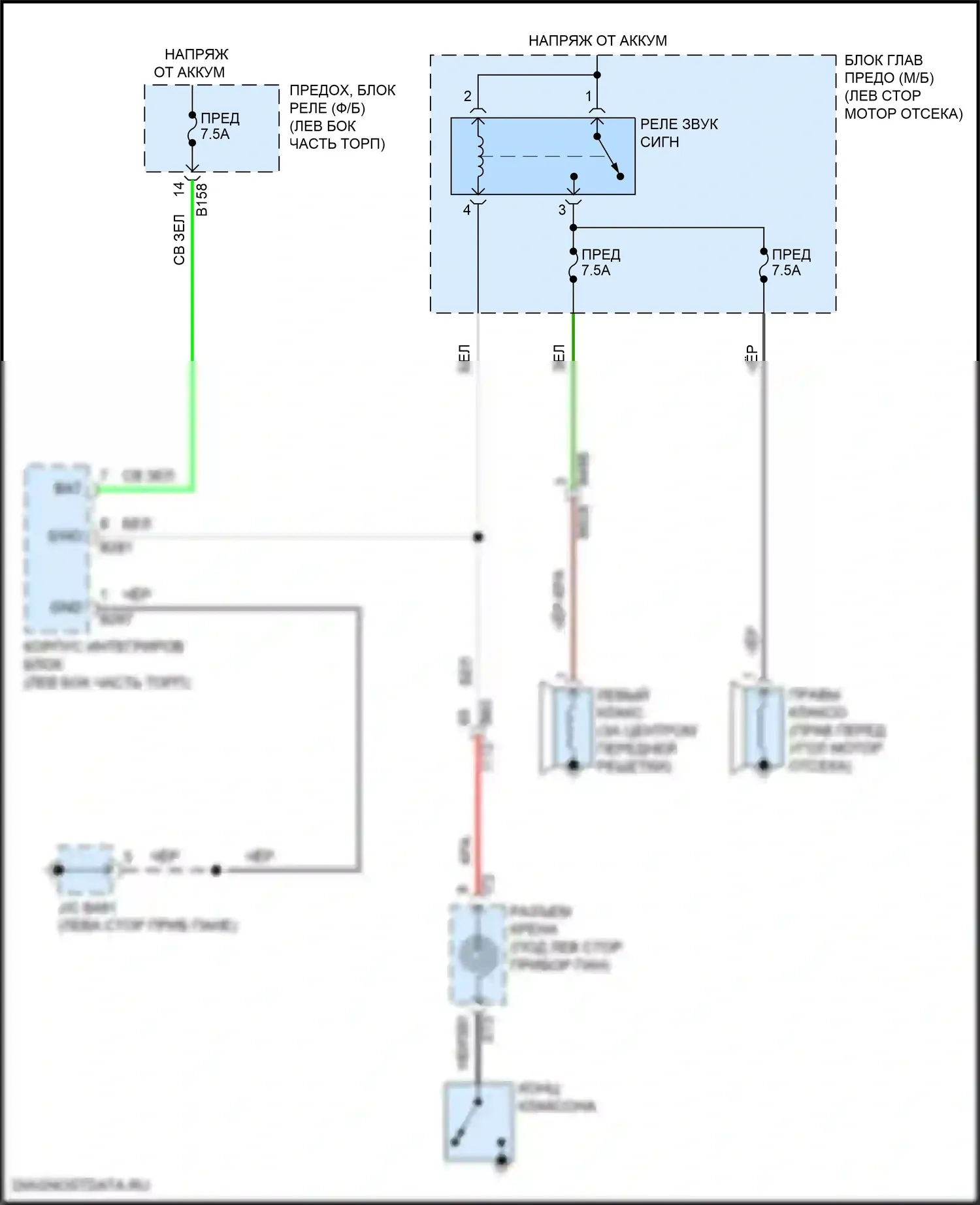 Forester Subaru SK рестайлинг (2021-2024): Электросхема клаксона 