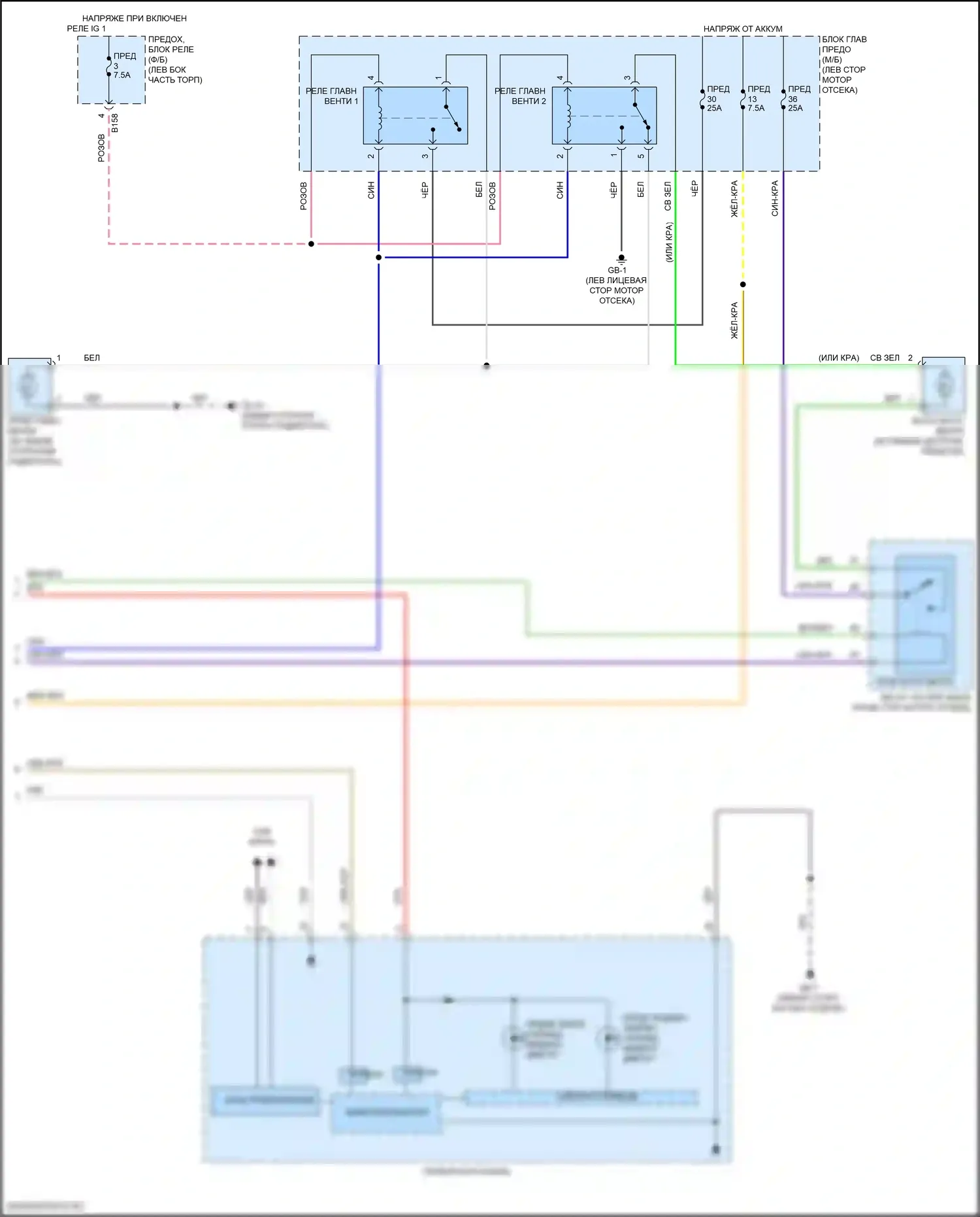 Forester Subaru SK рестайлинг (2021-2024): Электросхема климат контроля (3 из 3) 