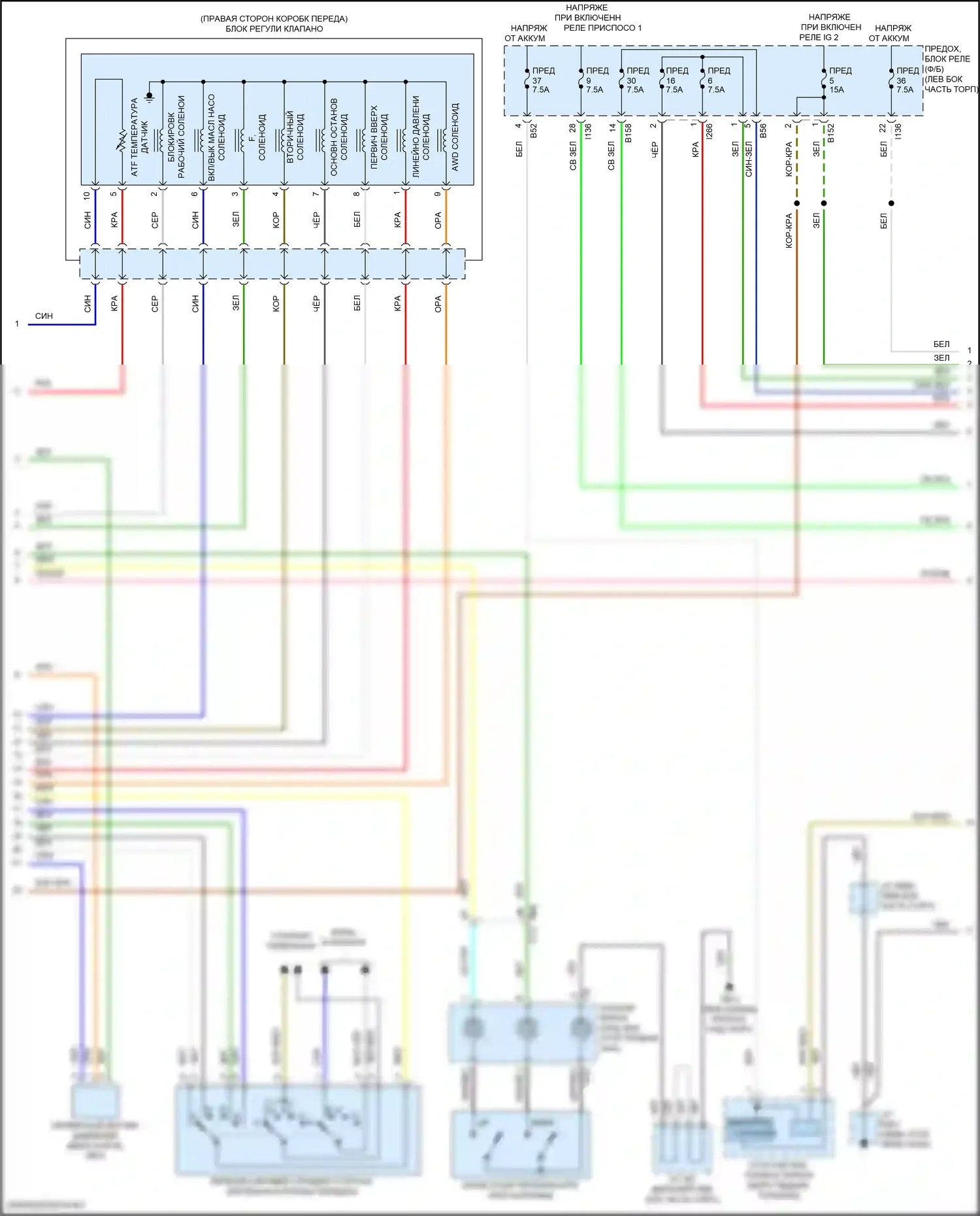 Forester Subaru SK рестайлинг (2021-2024): Электросхема коробки передач, дикая местность (2 из 3) 