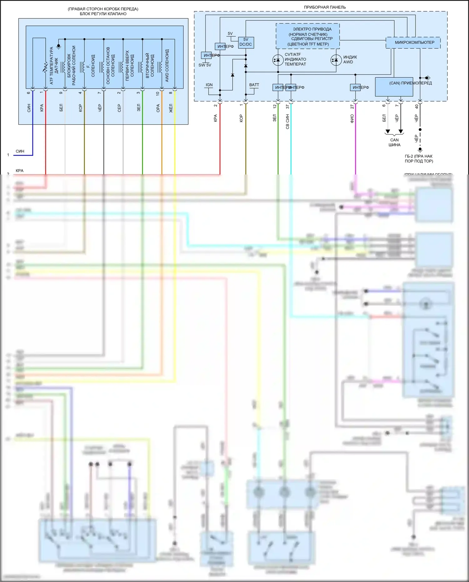 Forester Subaru SK рестайлинг (2021-2024): Электросхема коробки передач, кроме дикой местности (2 из 2) 