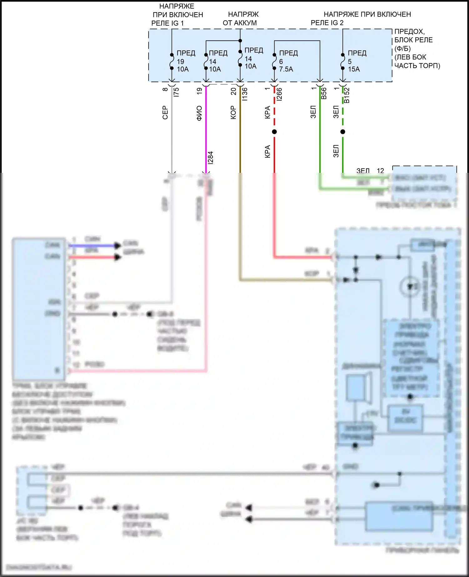 Forester Subaru SK рестайлинг (2021-2024): Электросхема контроля давления в шинах 