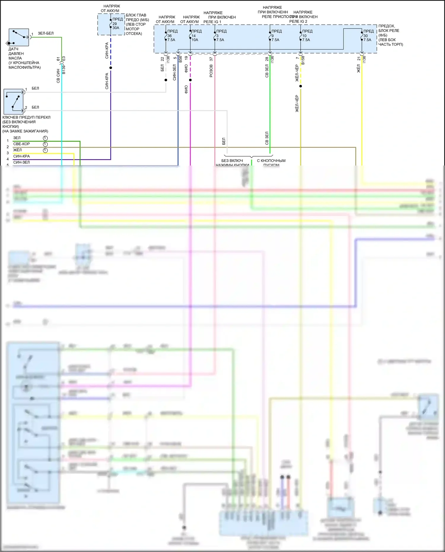 Forester Subaru SK рестайлинг (2021-2024): Электросхема приборной панели (2 из 4) 