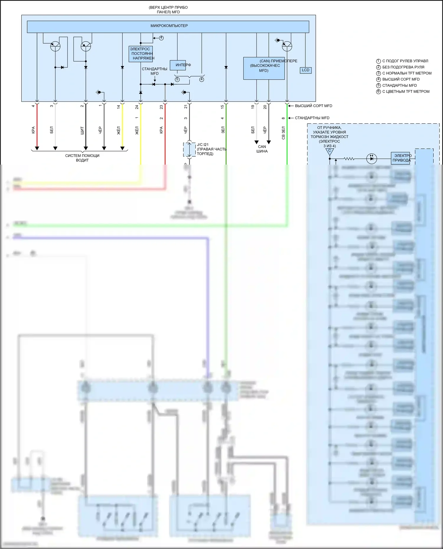 Forester Subaru SK рестайлинг (2021-2024): Электросхема приборной панели (4 из 4) 