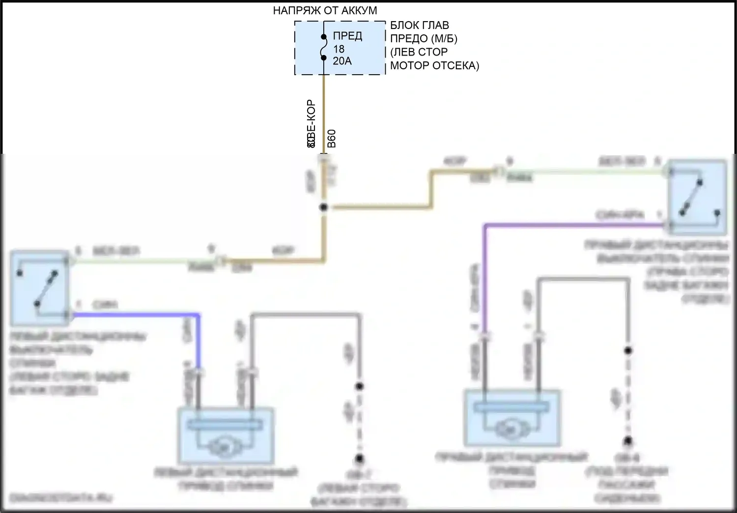 Forester Subaru SK рестайлинг (2021-2024): Электросхема спинки сиденья пульта дистанционного управления 