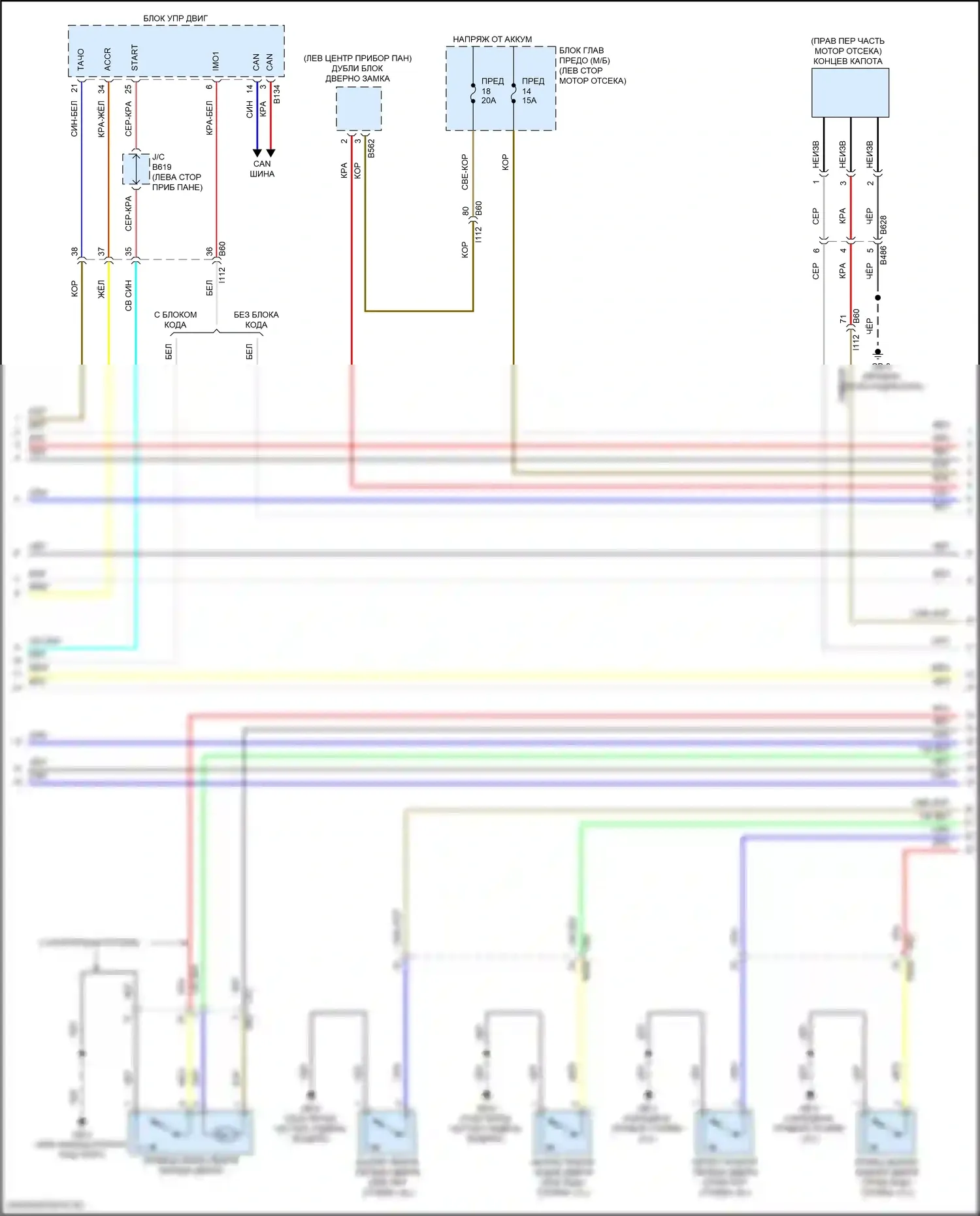Forester Subaru SK рестайлинг (2021-2024): Электросхема защиты от взлома, с системой бесключевого доступа (2 из 5) 